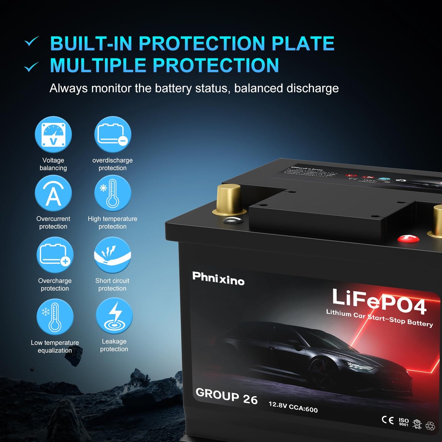 Lithium Car Battery 12V Group 26 Start and Stop, 512WH 600CCA LiFePO4 Automotive Battery For Car, Dimensions 8.14" L x 6.88" W x 7.08" H