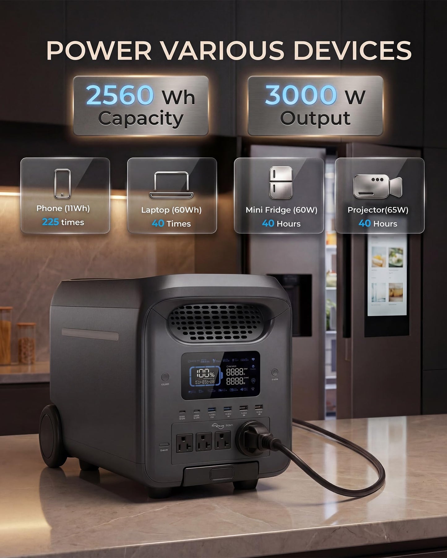 ComJoy Portable Power Station 3000W (5000W Surge), 2560Wh LiFePO4 Solar Generator with Wheels, 1.6H Fast Charge, 4 AC Ports, 14ms UPS Backup Power for RV, Camping, Home Use, Van Life (Panel Not Incl.)