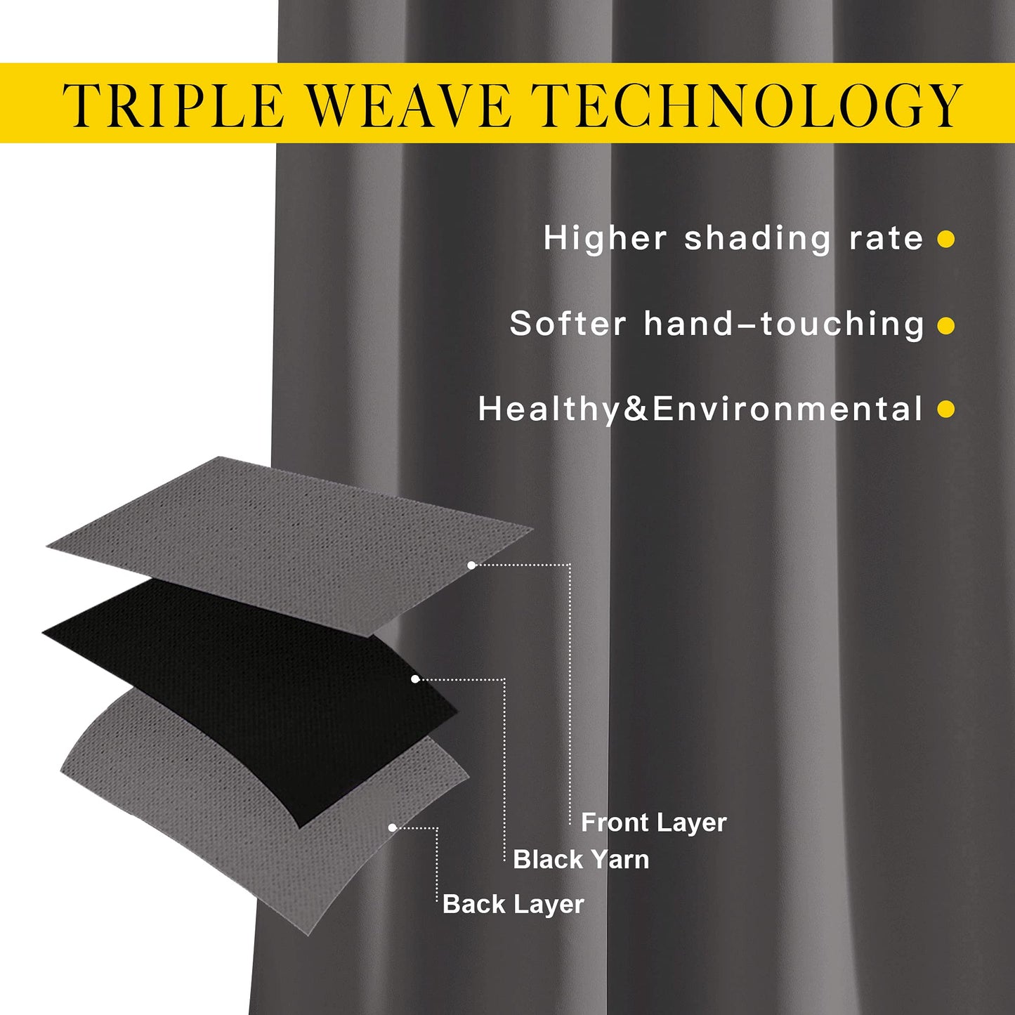 NICETOWN Bedroom Blackout Curtains Panels - Triple Weave Energy Saving Thermal Insulated Solid Grommet Blackout Draperies for Patio (80 inches by 108 Inch, Grey, Set of 2)