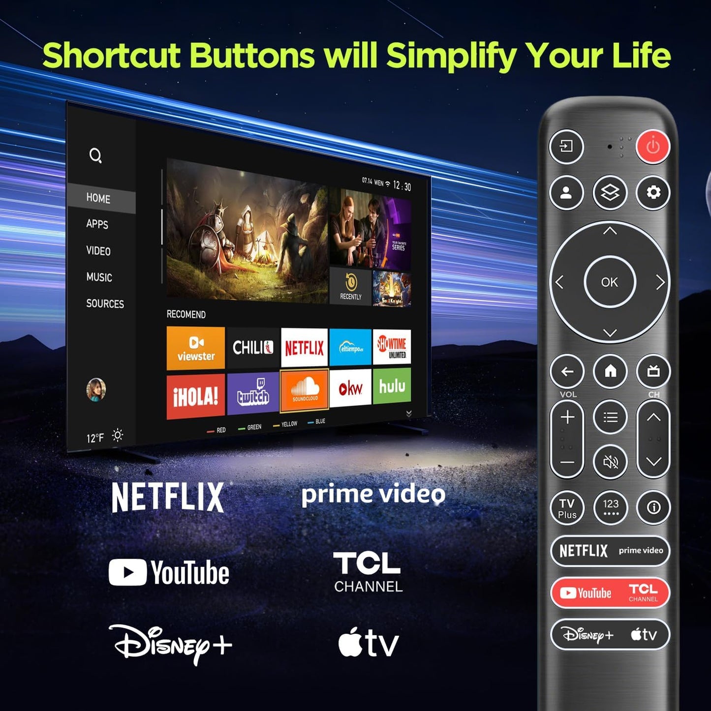 XGBFH 4K Replacement Backlit Remote Control for TCL Google Smart TV, for TCL UHD LED QLED MiniLED Smart TVs (