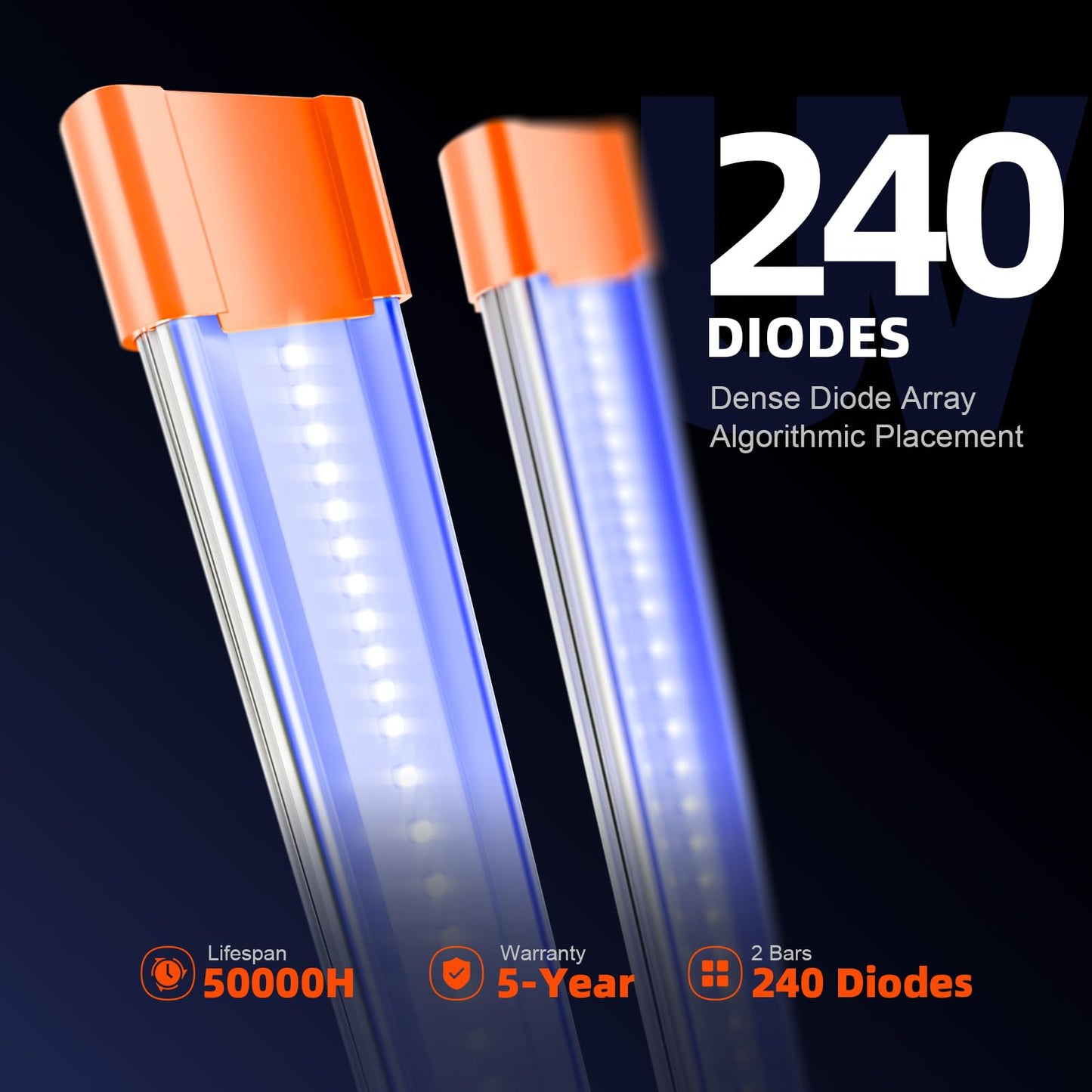 Spider Farmer 2026 Upgraded UV60 & IR30 LED Grow Light, 365-370nm UV & 730-745nm IR Supplemental Light for Indoor Plants, 2x4, 5x5 Grow Tents, 35.4" Long Bars Set