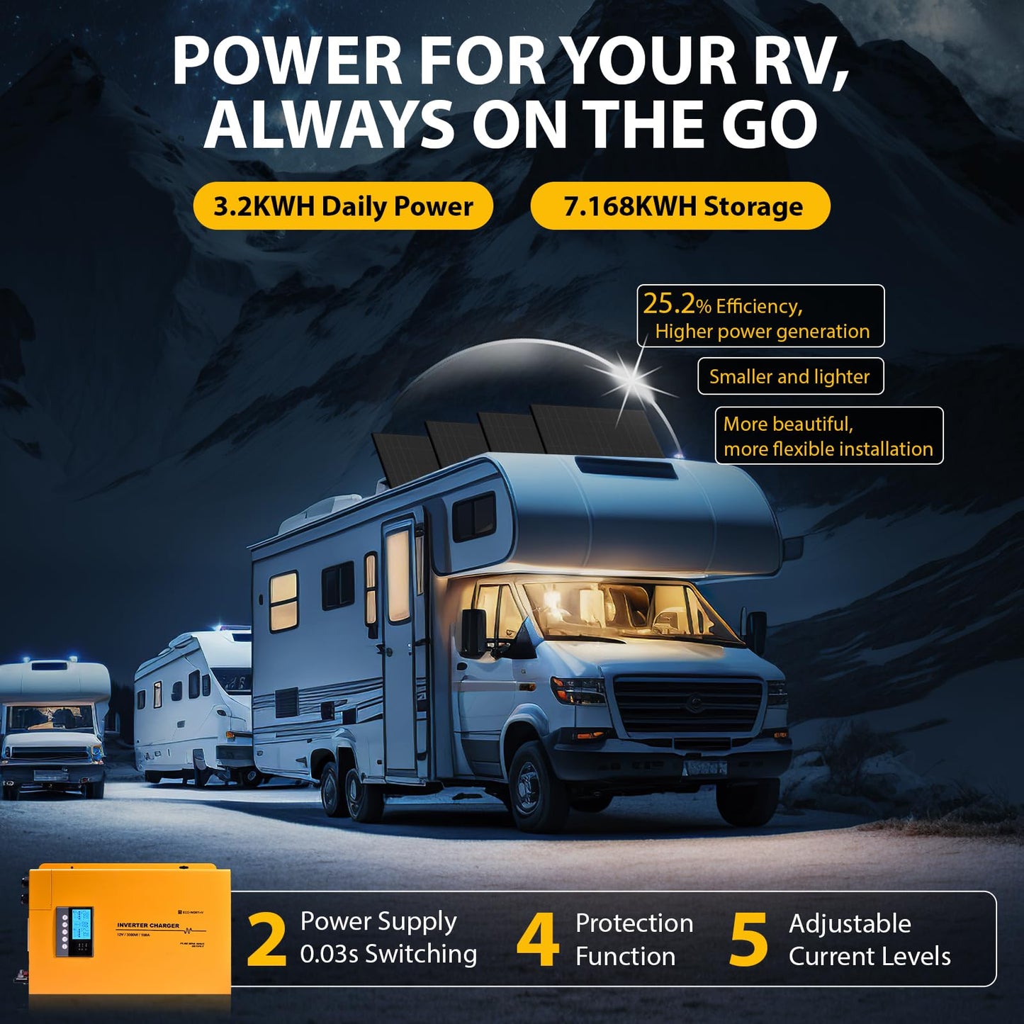 ECO-WORTHY 7.168KWH 800W Solar Panel Kit for RV Off Grid Complete System with 4PCS 200W Solar Panels, 3000W UPS Inverter Charger, 2PC 12.8V 280AH Lithium Batteries, 60A MPPT Controller Bluetooth