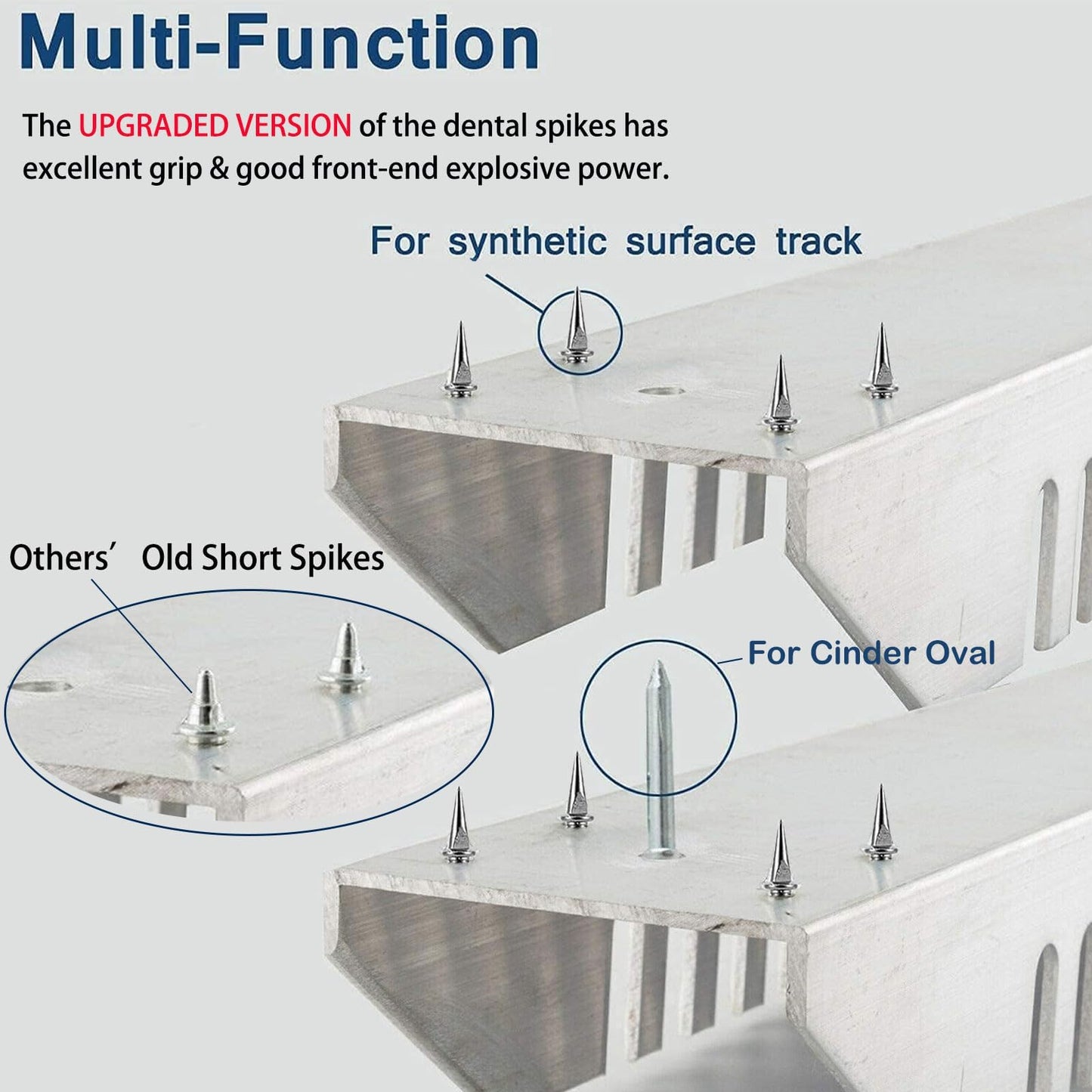 Supvision Multi-Function Lightning Starting Block Sprinter Pedals 6 Angle Adjustable Sprinters Track and Field Aluminum Suitable for Plastic Runway Cinder Track Back School Fall Sports Day