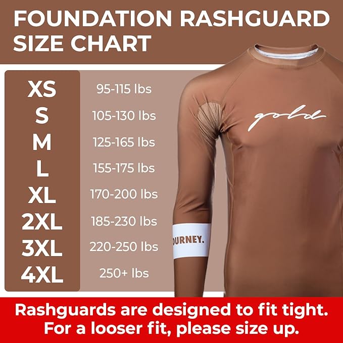 Gold BJJ Foundation Rash Guard - Ranked No-Gi and Gi Jiu Jitsu Rashguard