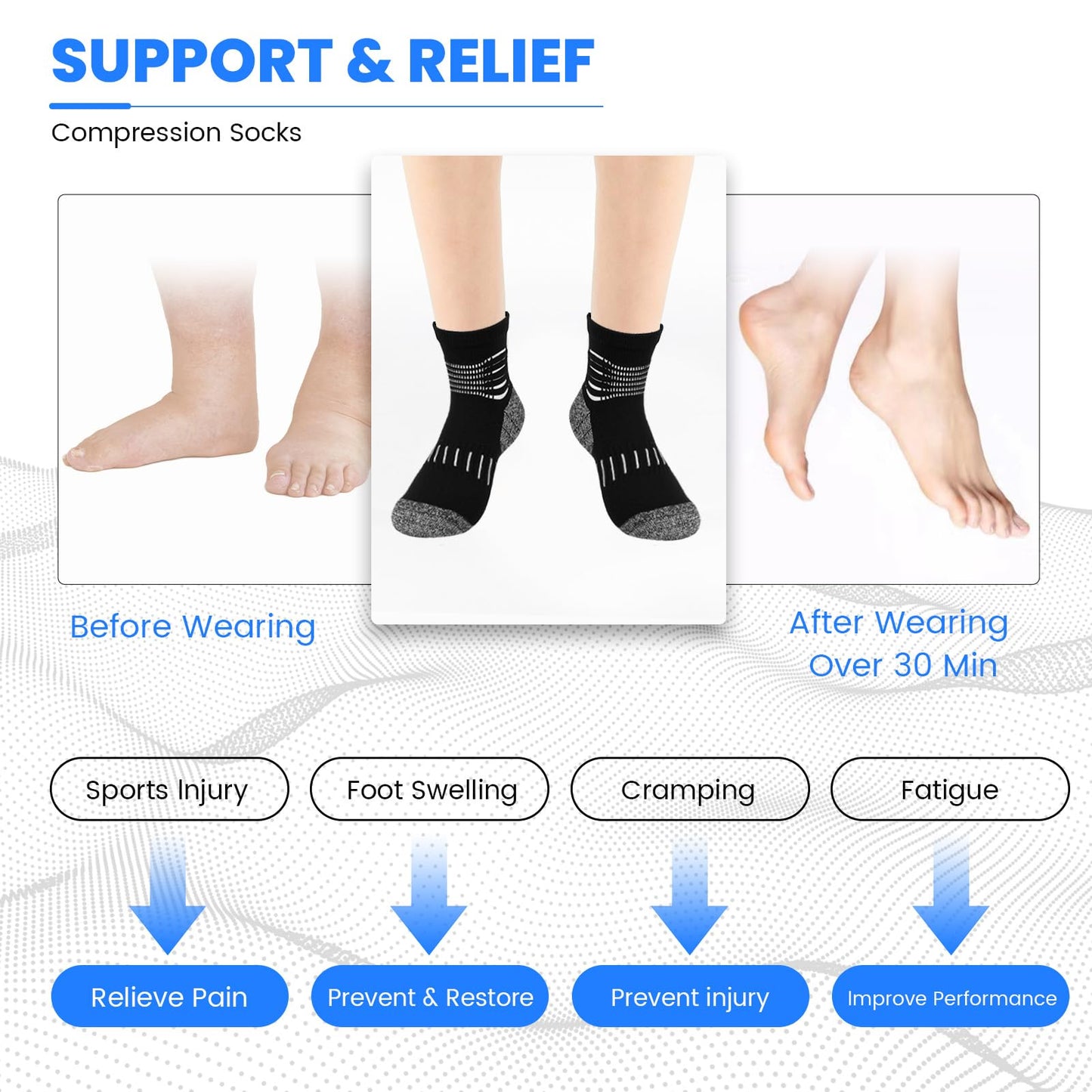 IRAMY Ankle Compression Socks for Men Athletic Running Socks with Cushioned Support 3 Pairs
