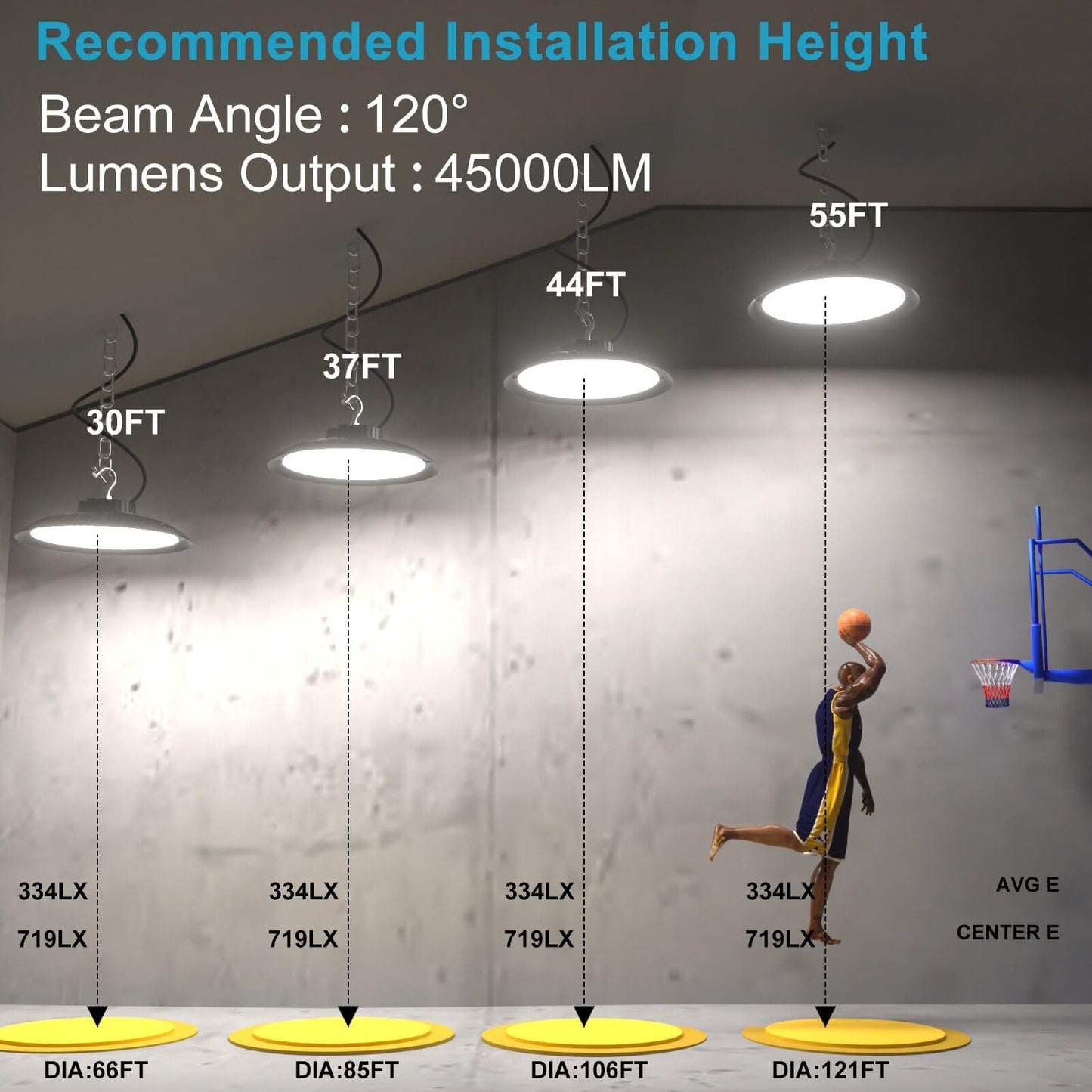 Lightdot 6Pack LED High Bay Light 300W（340x1W） 45000lm (Eqv.1200W MH/HPS) AC100-277V 5000K UFO LED High Bay Shop Light, Commercial Bay Lighting for 30-50FT Height Warehouse, Garage & Barn,Plug & Play
