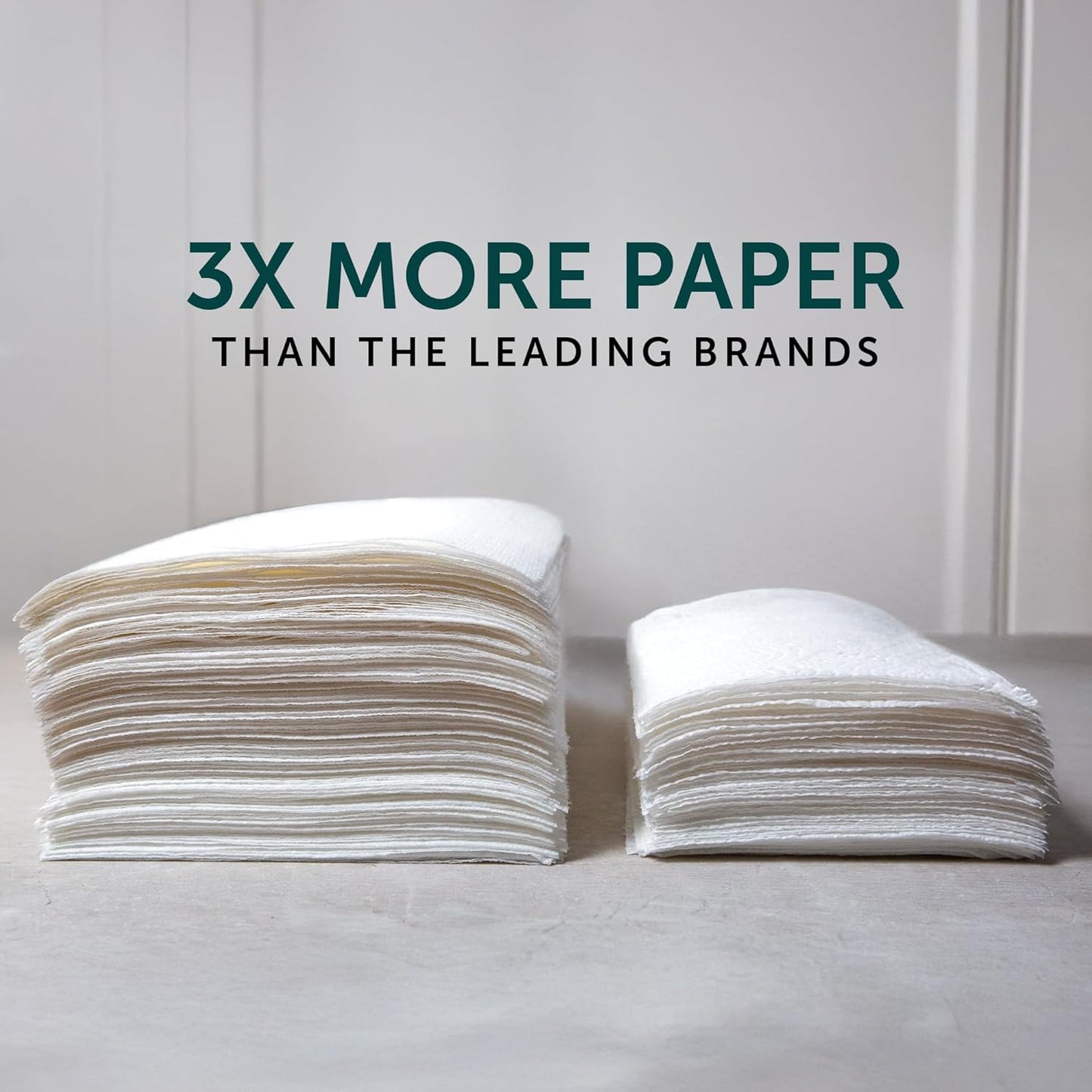 Sierra Hygenics Max 2-Ply Paper Towels - 160 Sheets Per Roll | Pack of 12 Rolls (11" x 7")