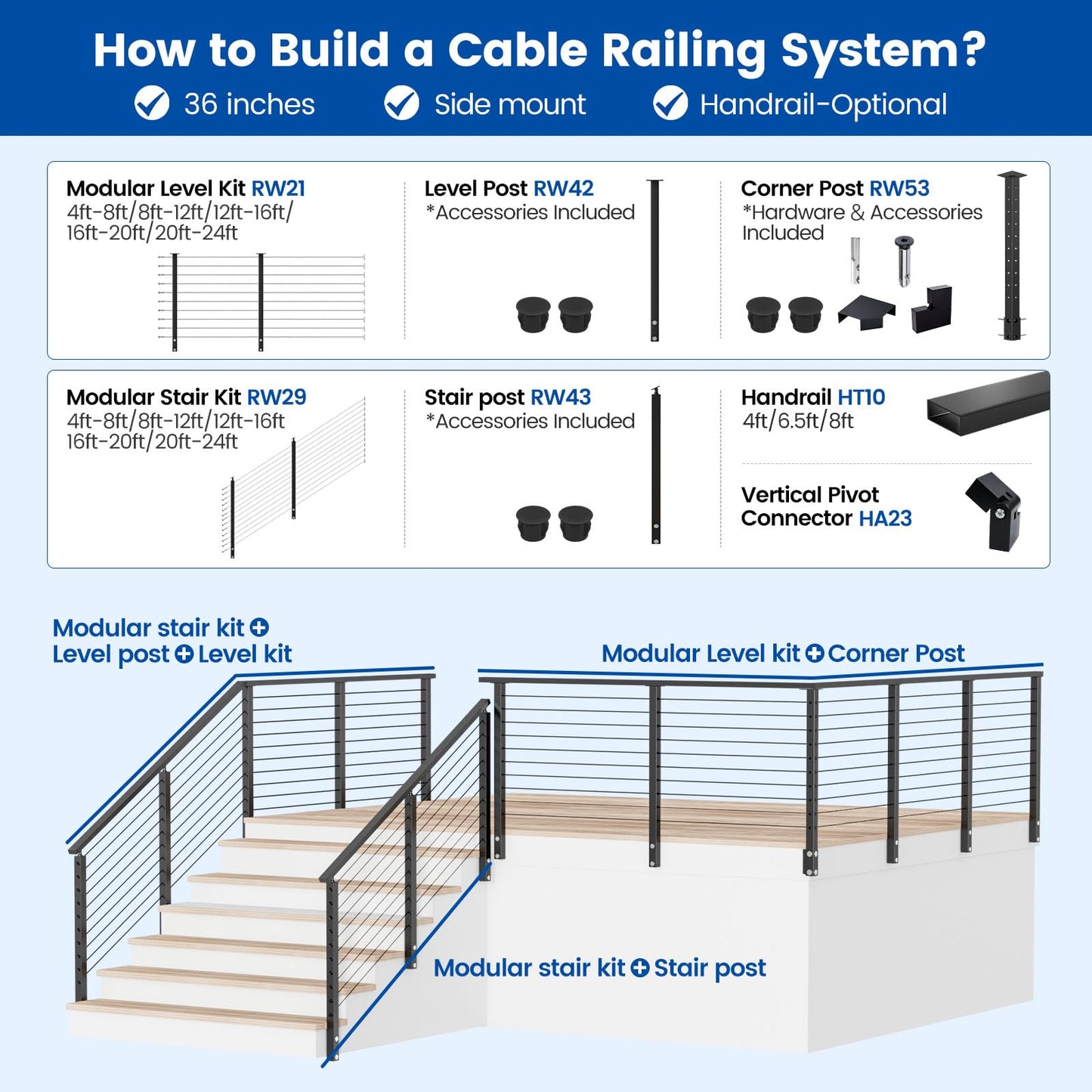Muzata 8-12FT Modular Black Side Mount Cable Railing Kit 36 Inch 3 Stair Post Kit Complete Set Cable Railing System for Stairs Length Adjustable Easy DIY with Paper User Guide (No Handrail) RW29