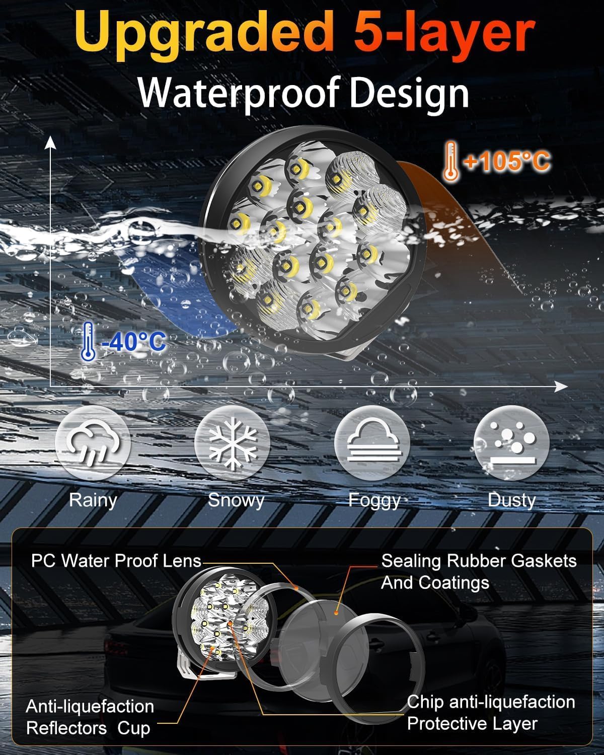 NAVOROGE 5 Inch LED Light Pods, Round Offroad Light with Amber DRL, Wide Range Flood Spot Beam LED Driving Lights for ATV UTV SUV Pickup Motorcycle(2 Pcs)