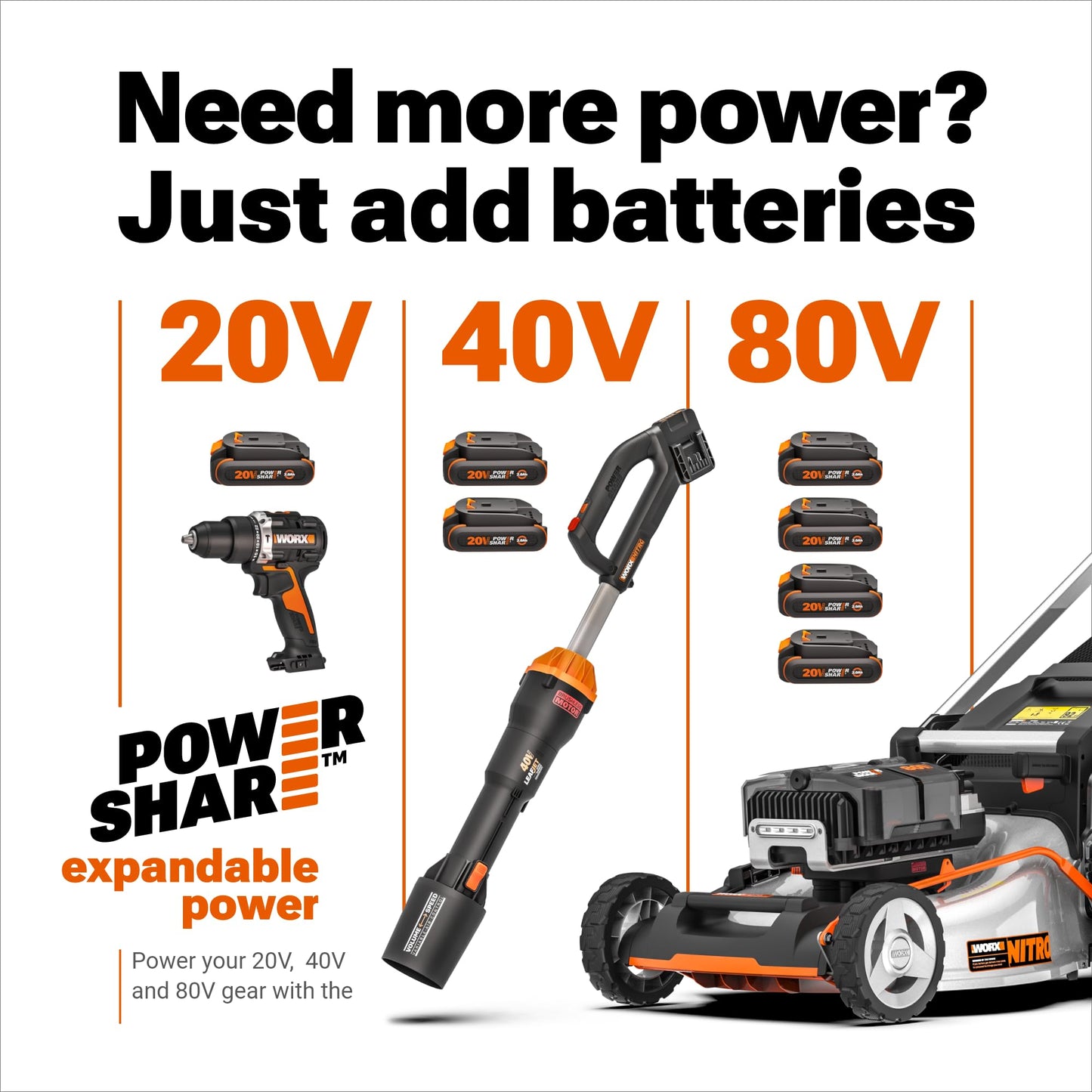 WORX WG252 20V 2-in-1 Attachment Capable Hedge Trimmer