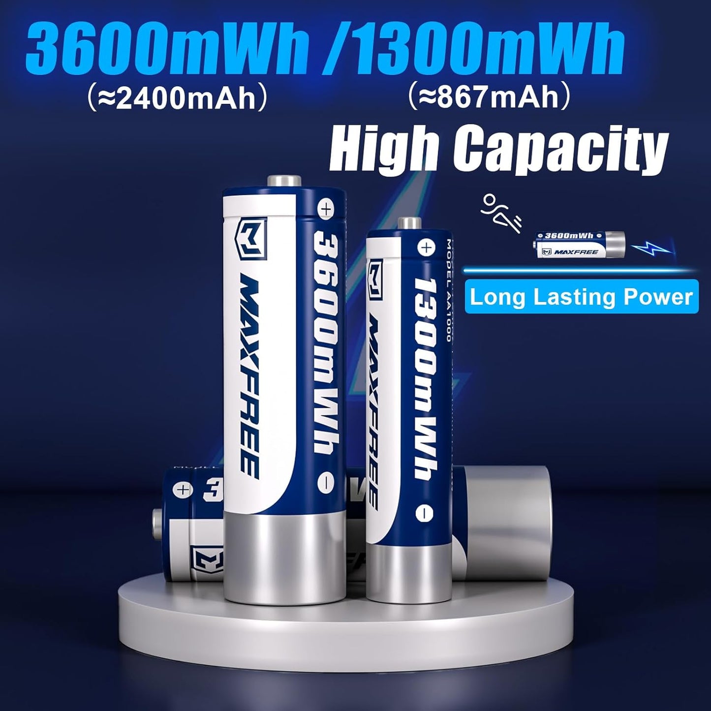Maxfree 4 4 8-Pack 1.5V Rechargeable AAA and AA Batteries Lithium with Charger, Long Lasting Triple A Double A
