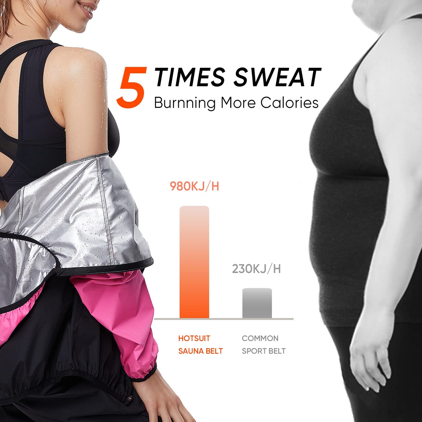HOTSUIT Sauna Jacket for Women Weight Loss Sauna Suit Sweat Suits Anti Rip for Gym Workout Exercise