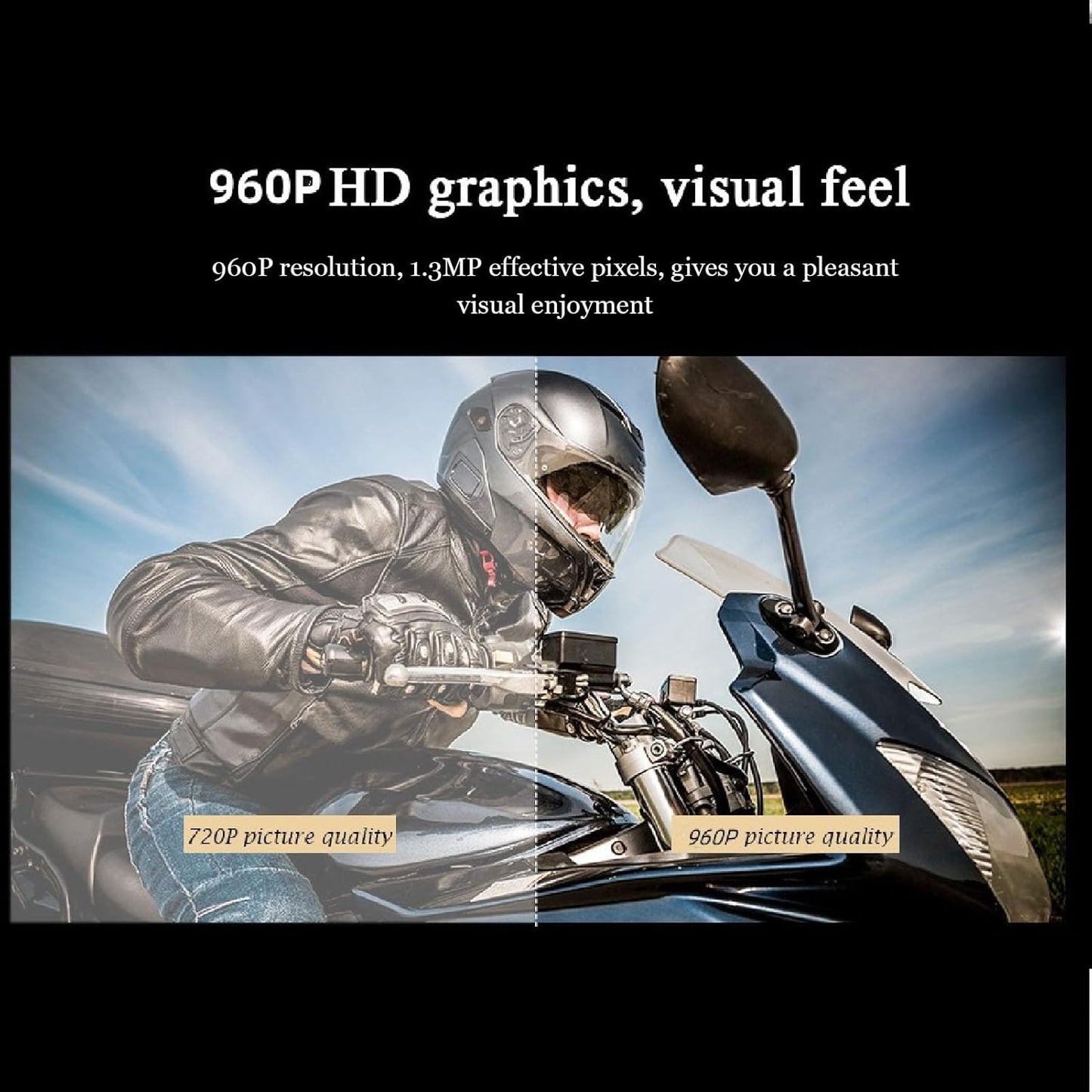 Luqeeg Mini Sport DV Camera, Bike Motorcycle Helmet Camera, Bike Video Recorder Sports Action Camera DV Camera