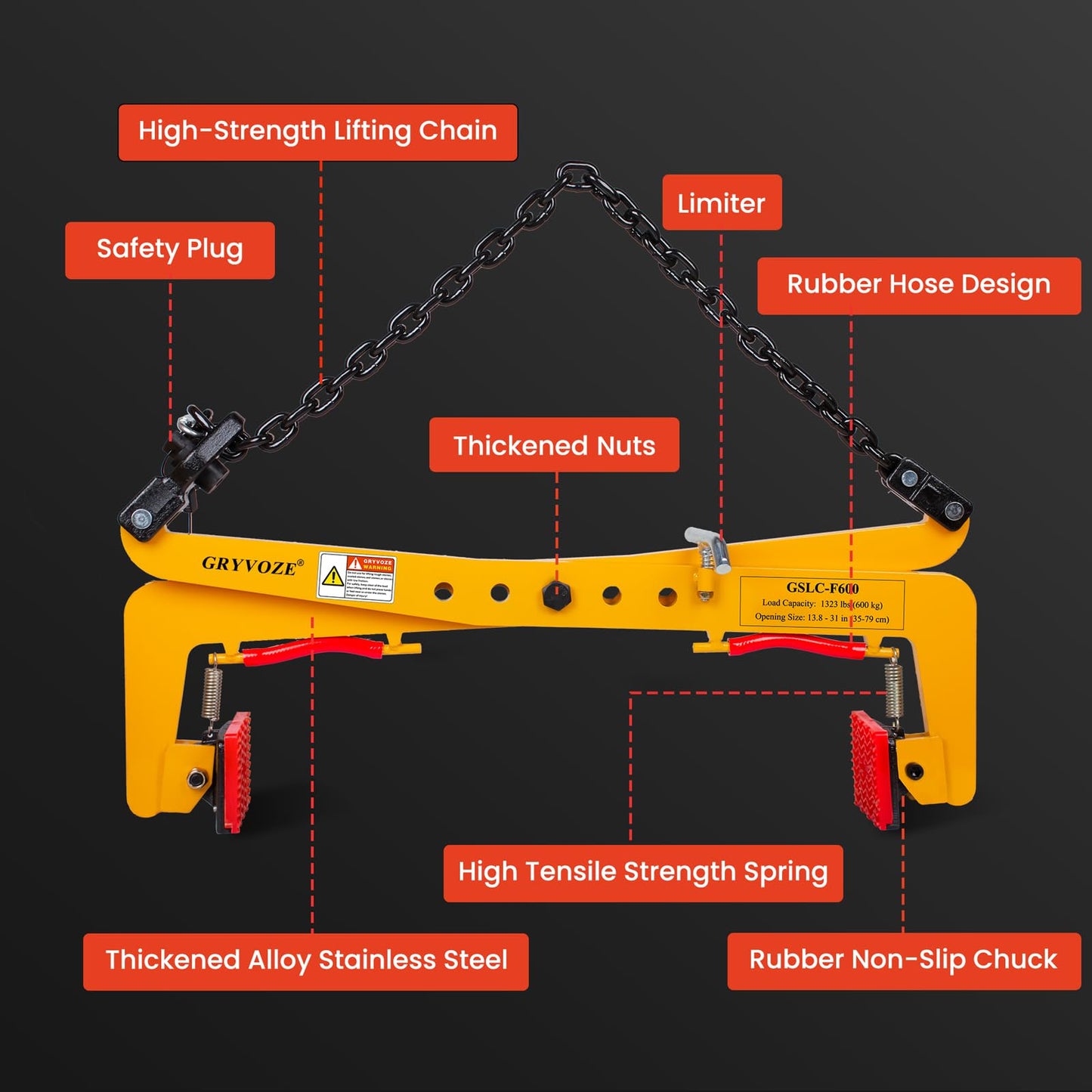 GRYVOZE 1323 lbs Stone Lifting Clamp, Adjustable Range: 13.8"-31" Granite Slab Lifting Clamp, Heavy Duty Scissor Clamps for Carrying and Vertical Transport of Concrete Blocks, Slate Sheets Curb Stones