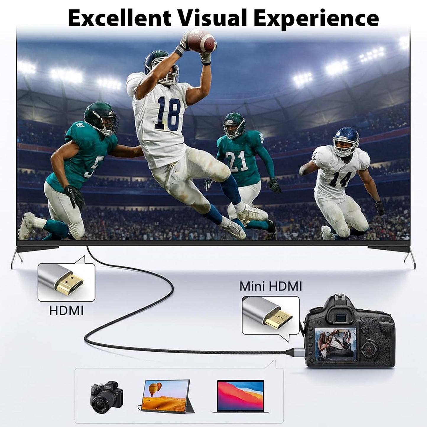 2.0 4K 60Hz 18Gbps 10 Cyberguys! Mini HDMI to HDMI Cable, Ultra HD, High-Speed Bi-Directional Braided Cord