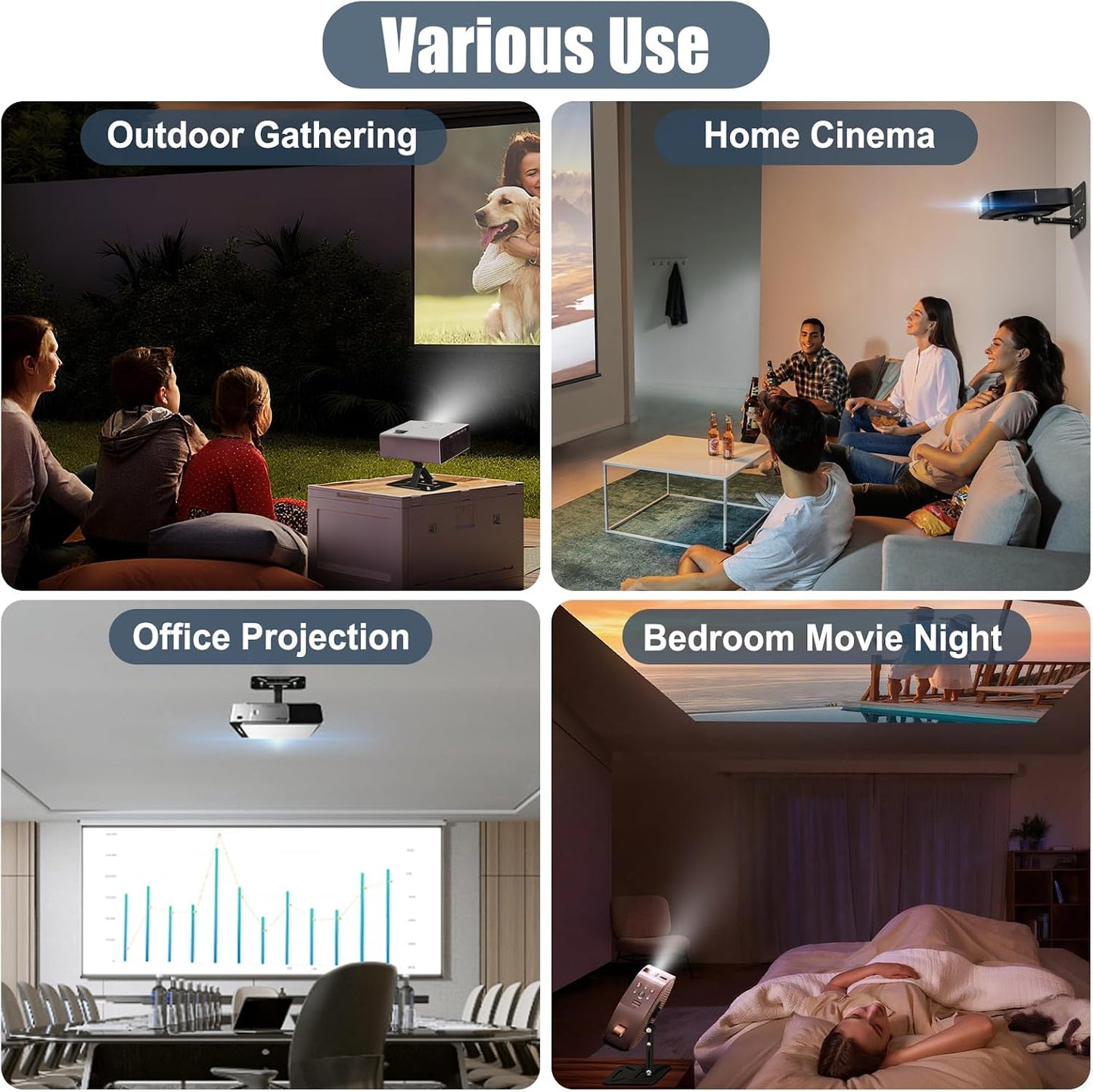 2-Be-Best 1/4" Desktop Projector Stand, Screw Foldable Desk / Wall / Ceiling Projectors Mount Stand, Adjustable Mini