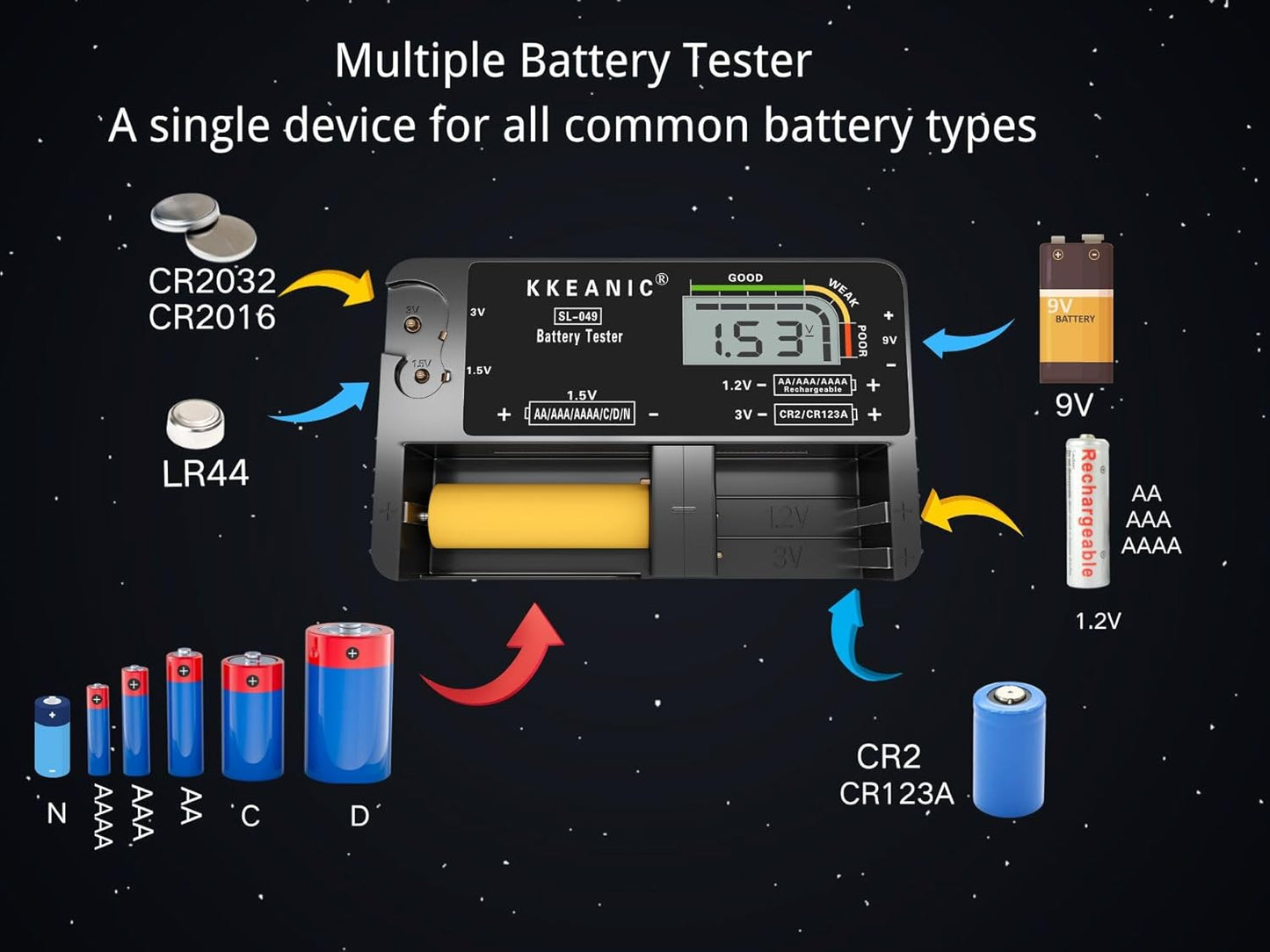 SL-049 9V, CR123A,1.2V Battery Tester - Professional Digital Battery Checker with LCD Display for Household AA, AAA