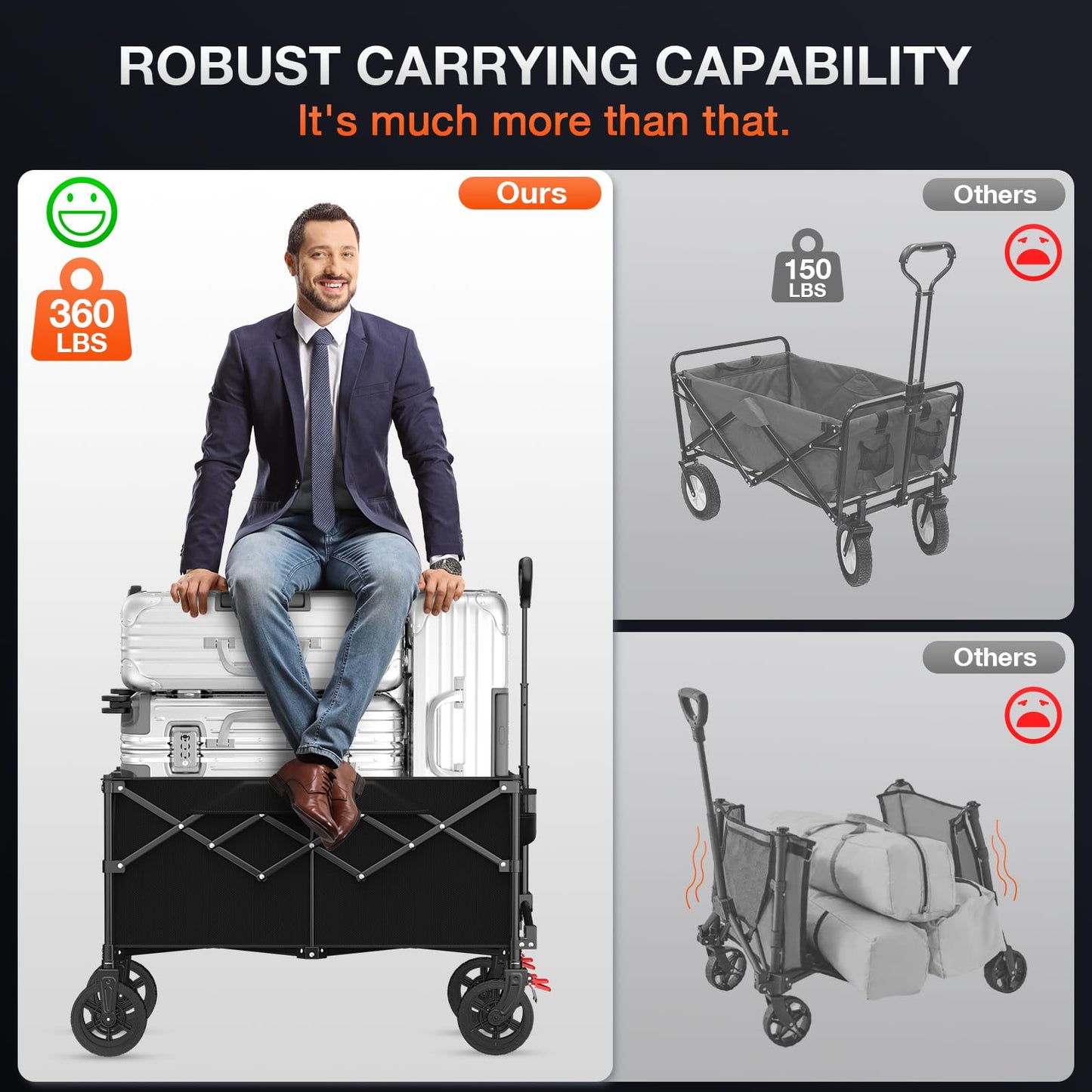 180L Large Capacity Collapsible Wagon Carts with Wheels,Foldable Wagon with 330LBS,Heavy Duty Shopping Cart,Portable Wagons Carts Foldable for Beach,Sports,Garden,Laundry,Outdoor-Black
