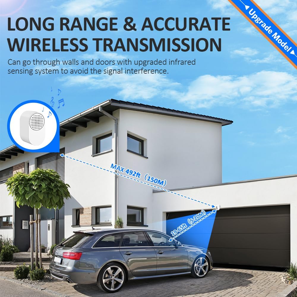 FREETIM 500FT Driveway Alarms Wireless Outside Weatherproof - Motion Sensor Alarms System Motion Detector Plug