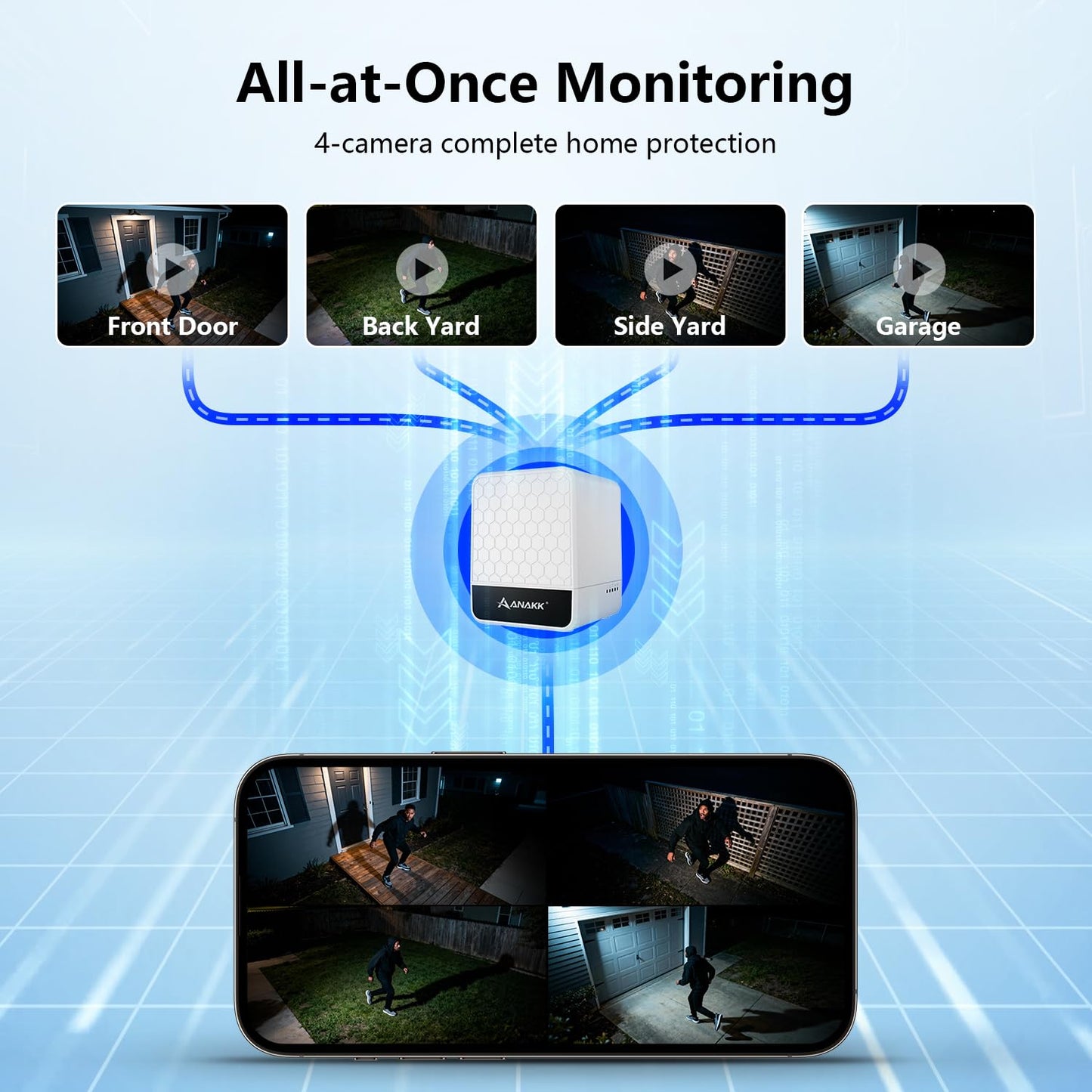 Anakk 4MP Solar Security Cameras Wireless Outdoor, 355° Pan Tilt Motion Detection,Color Night Vision, 5GHz/2.4GHz WiFi, IP65, 4-Cam Kit with 64GB Local Storage, No Monthly Fee Camera for Home Security