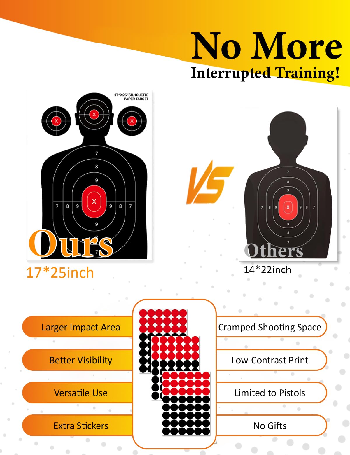 LAKINGO Shooting Targets for Range Practice - 17x25 Inch Silhouette Paper Targets with Stickers, Indoor/Outdoor Use for Pistol, Rifle, Airgun, Pellet Gun, BB Guns