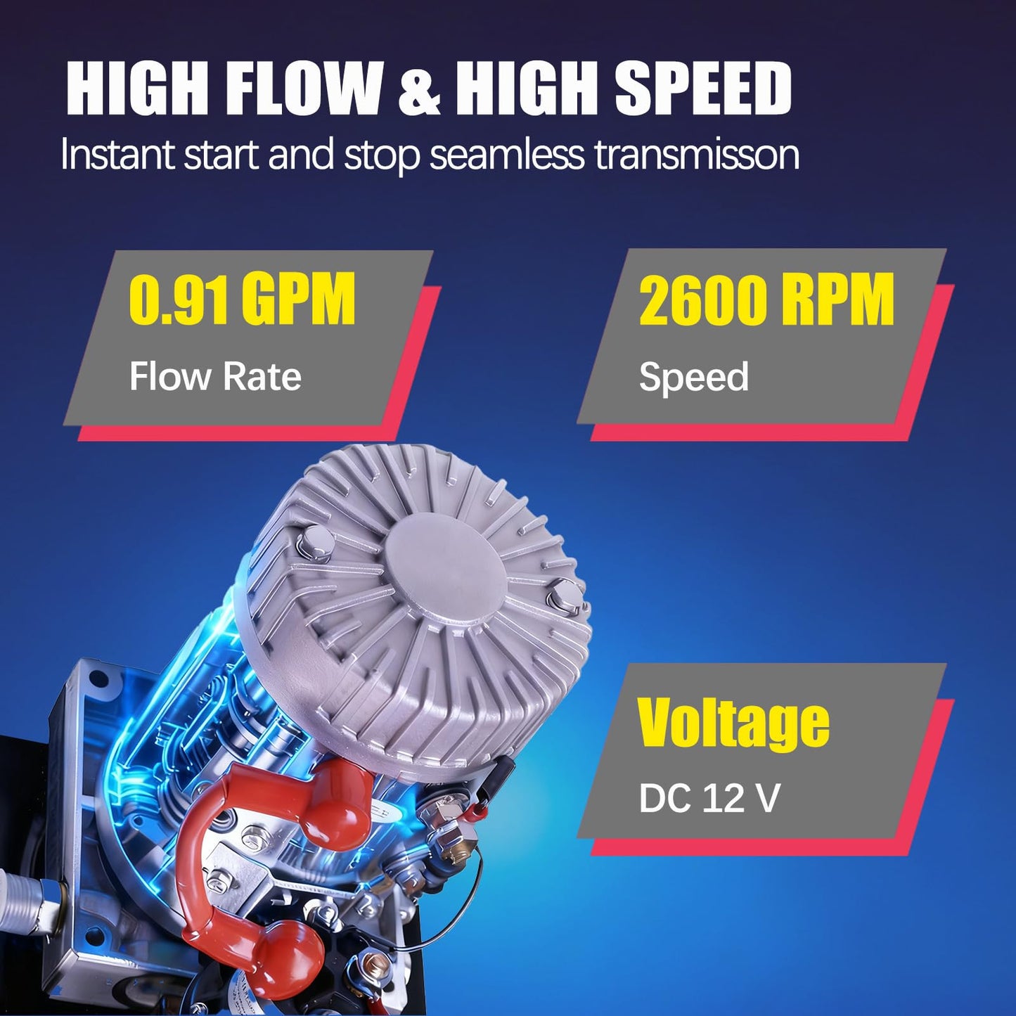 SHORELEV Hydraulic Power Unit 8 Quart 12V DC Double Acting, 8L Iron Reservoir, 0.91 GPM Flow Rate 3200 PSI for Dump Trailers, Lift Gates, Truck Hoists, Hydraulic Pump for Dump Trailer Car Lifting