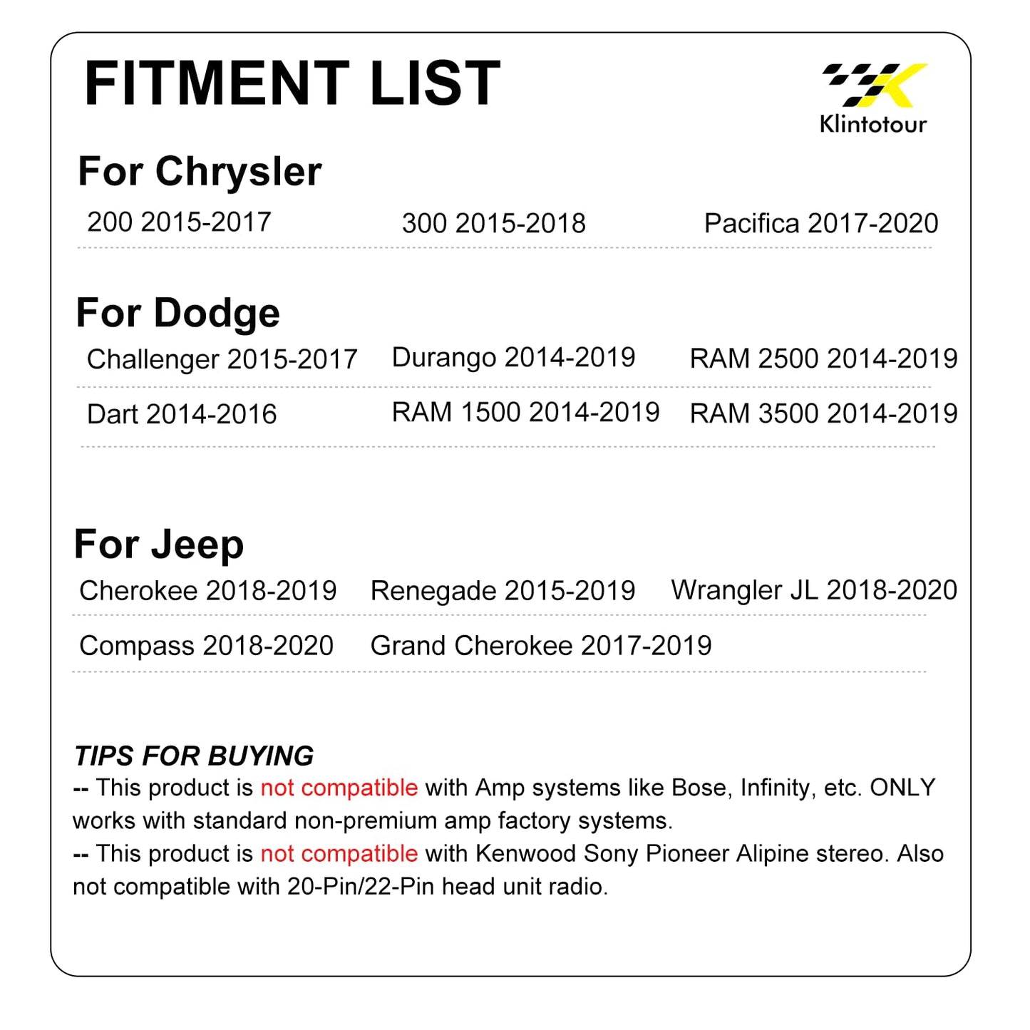 2015-2018/Dodge 2014-2019/Jeep 2018-2019, 16Pin Aftermarket Radio Wiring Adapter Compatible with Chrysler Android Car