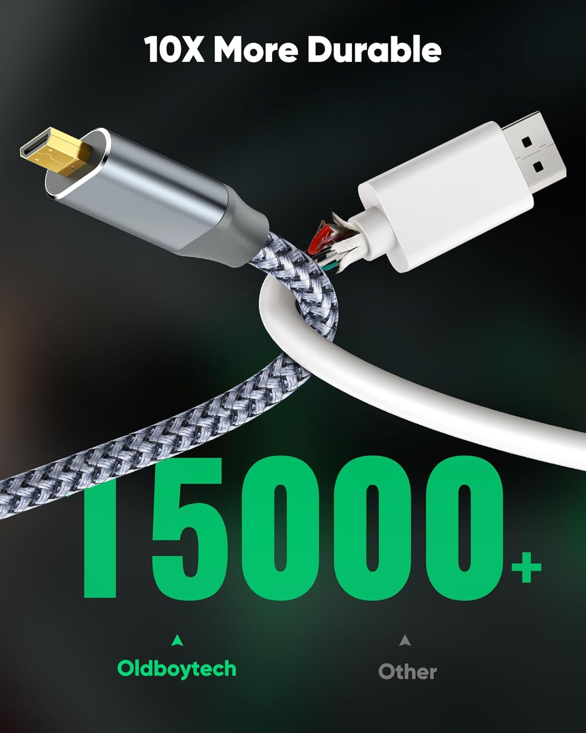 4K 4K@60Hz A6000, A6300, 6FT Micro HDMI to HDMI Male Cable Adapter, HDR Nylon Braid Cord for GoPro Hero, Zfc, RPi
