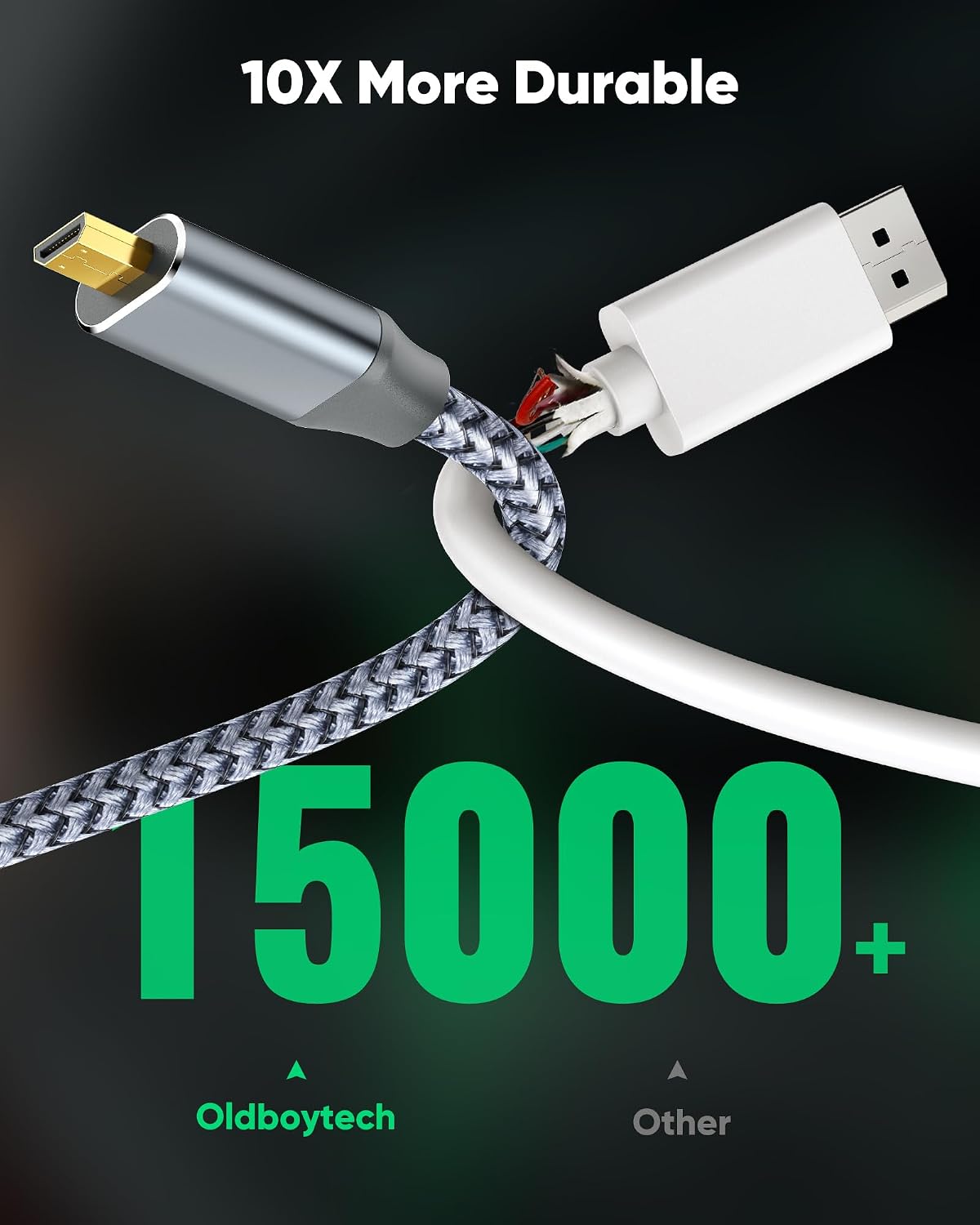 4K 4K@60Hz A6000, A6300, 15FT Micro HDMI to HDMI Male Cable Adapter, HDR Nylon Braid Cord for GoPro Hero, Zfc, RPi