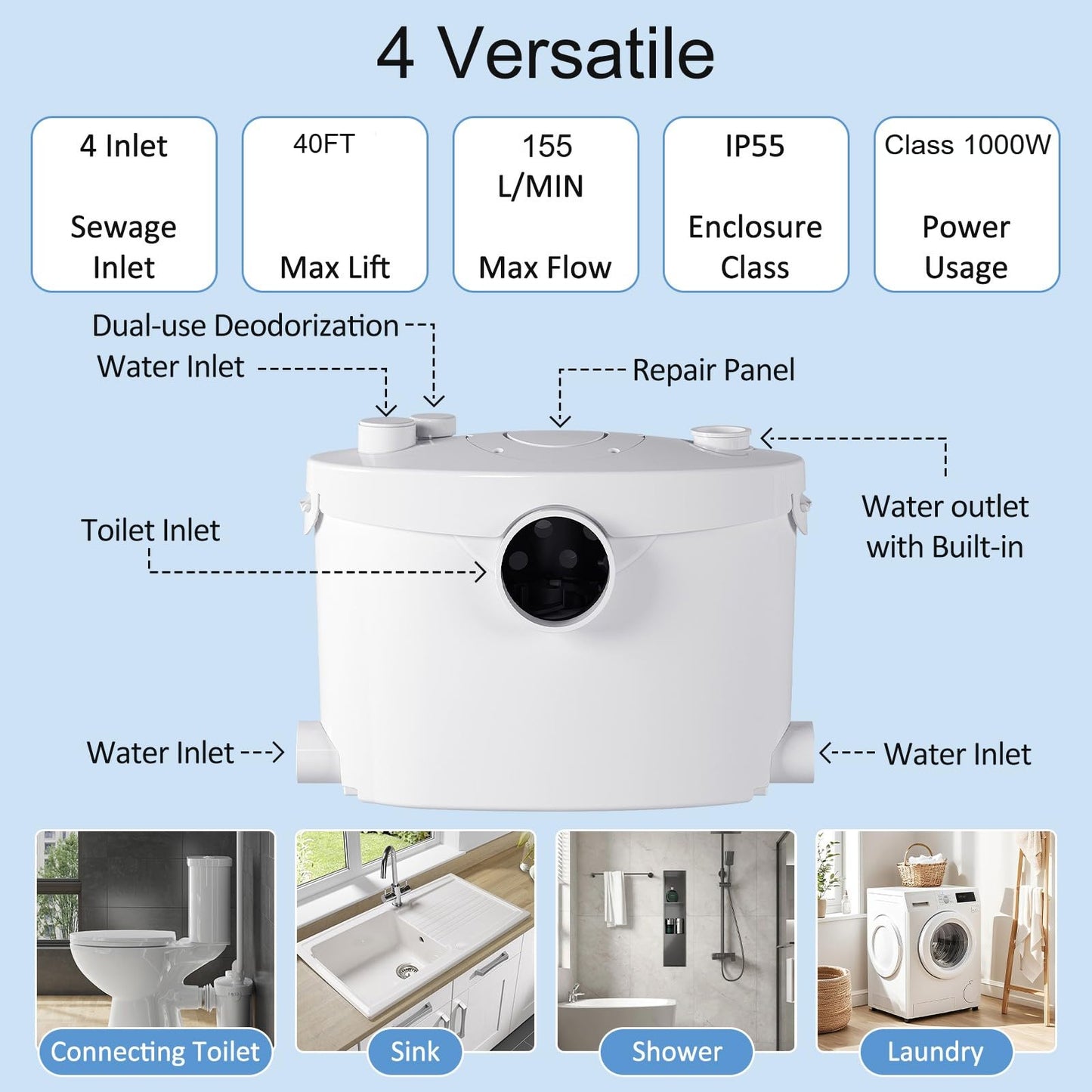 Simple Project 750W PRO Macerating Toilet System - High Powerful, Upflush Toilet for Basement with 4 Water Inlet & Attics, Dual Flush Toilets with Macerator Pump, Quiet Operation, Space Saving