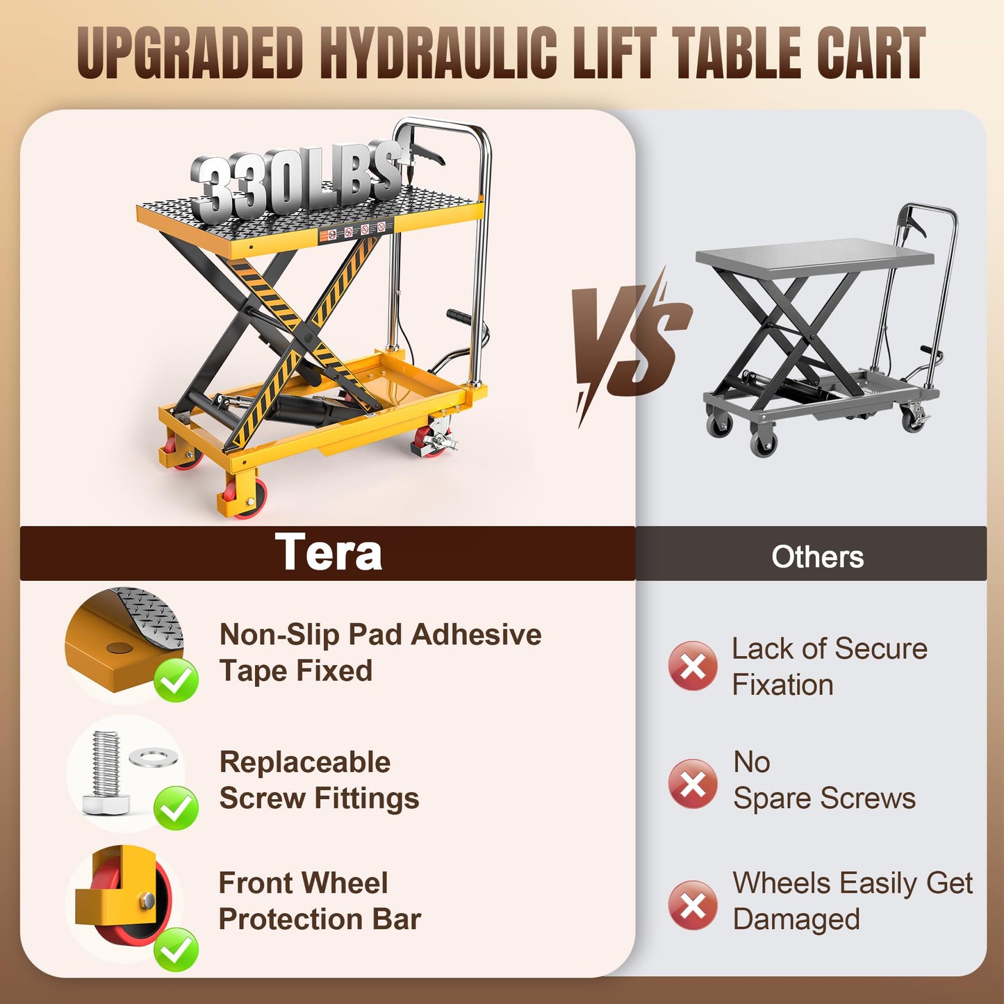 Tera Foldable Hydraulic Lift Table Cart: 330lbs Capacity 28.5" Lifting Height Single Scissor Lift with Non-Slip Pad Anti-Collision Wheels Thickened Scissors for Material Handling and Transportation