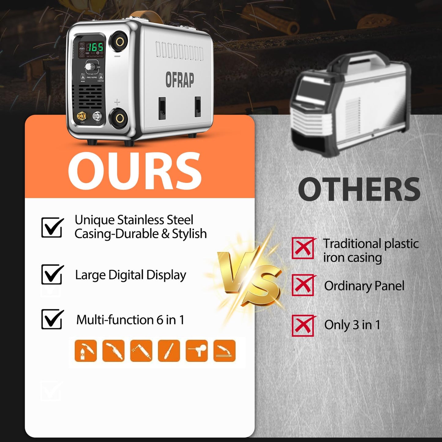 OFRAP Aluminum MIG Welder Newest 2026, 110/220V MIG Welding Machine165A, 6-in-1 Flux Core/Gas Mig/Mag/Stick/Lift Tig/Mig Aluminum Multi-process Welder Machine