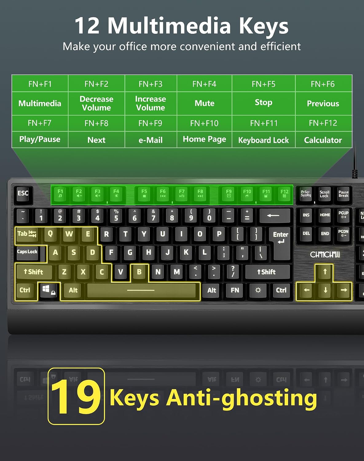 CHONCHOW 12 PS5 USB Wired Keyboard and Mouse Combo with Red-Yellow-Green LED, Silent Gaming Keyboard with Mulitmedia