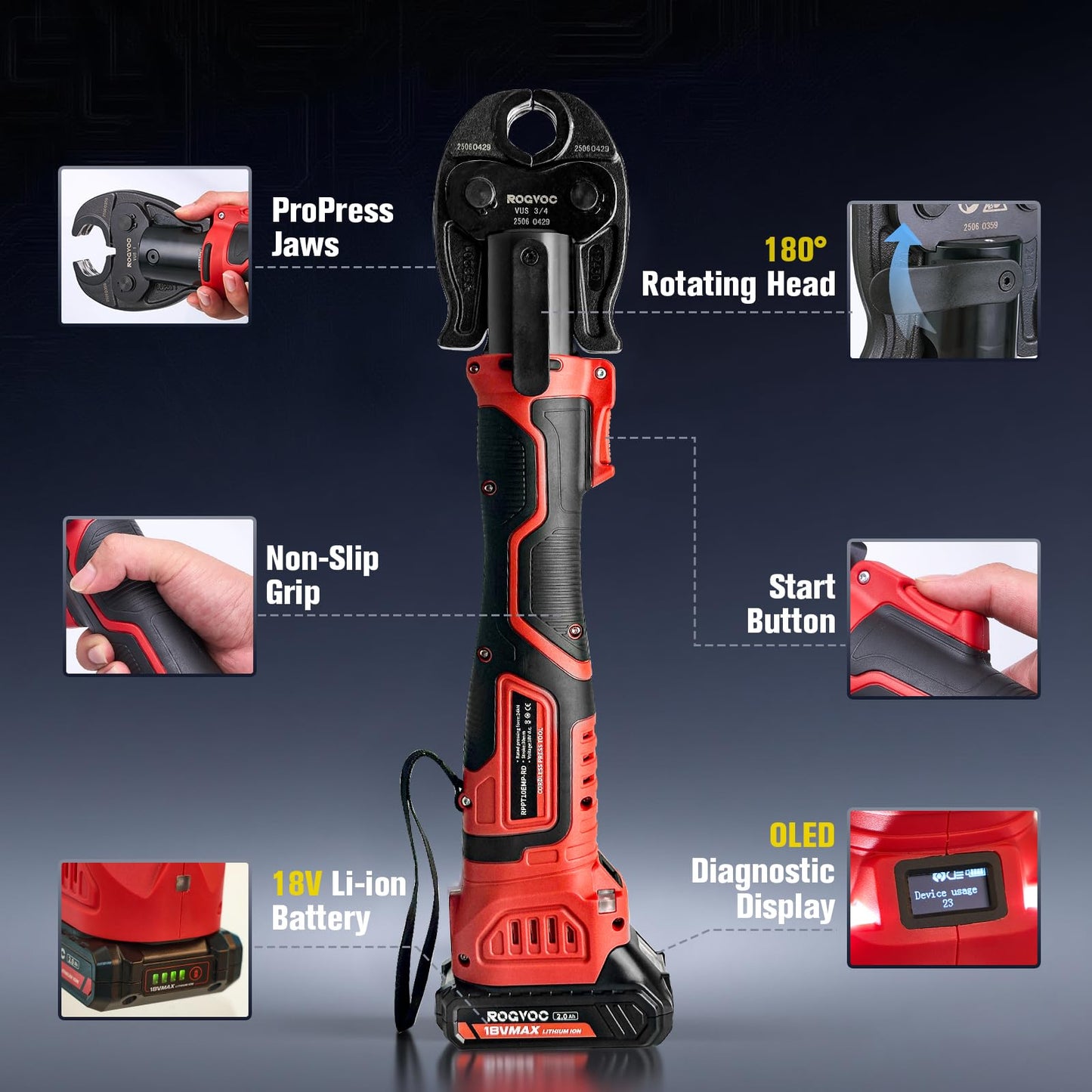 ROGVOC ProPress Tool for Copper Pipe, 18V Brushless Electric Crimping Tool Kit for 1/2, 3/4, 1 Inch Pro Press Fittings with 3 Press Jaws, 2-Pack 2Ah Batteries, Fast Charger, Carrying Case