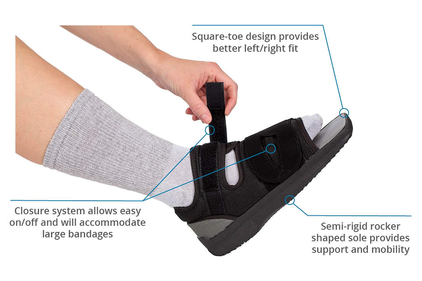 United Ortho Post-Op Shoe - Orthopedic Adjustable Recovery Shoe For Broken Foot or Toe, Post Surgery, Lightweight Medical Shoe, Left or Right Foot, (Women's Large)