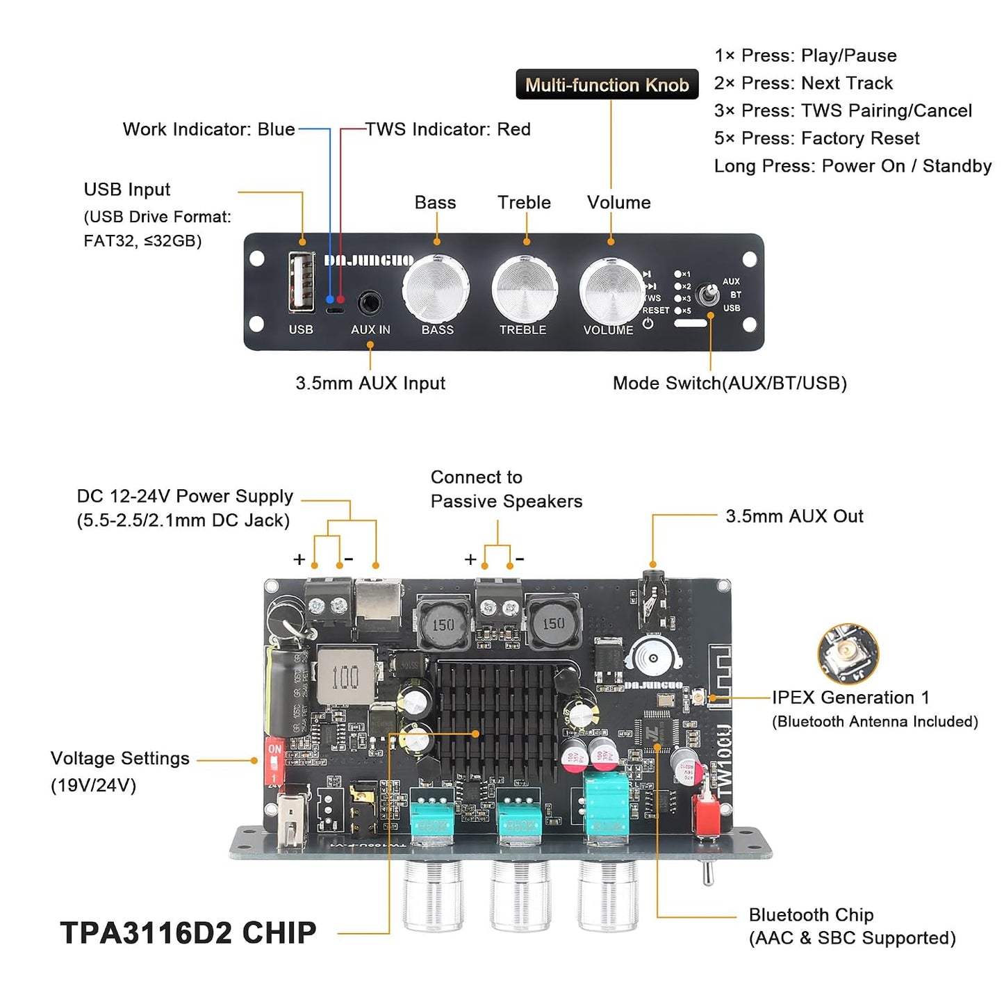 TW100U 100W 5.3 TPA3116D2 (19V/24V), 12-24V Mono Bluetooth Amplifier Board, Digital Power Amp Module with Built