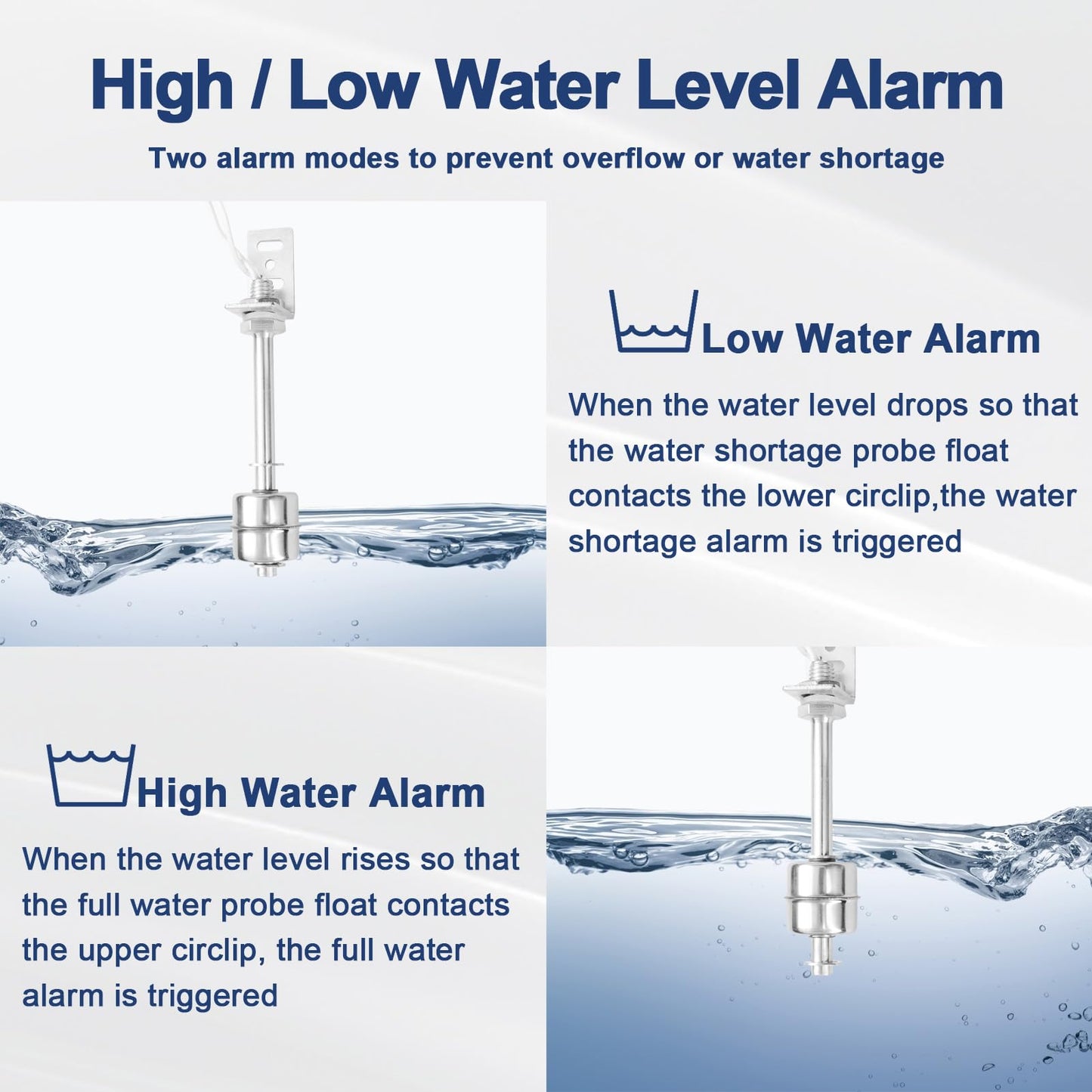 110V Sump Pump Alarm – High/Low Water Level Alarm with 30-110dB Loud Siren and LED Indicator Light, 16ft Probe Cable, Ideal for Sewage Pumps and Basements