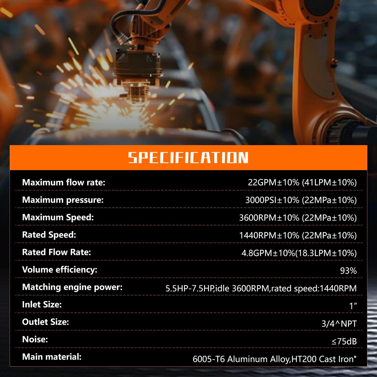 PumpShark 22 GPM, 2 Stage, Hydraulic Wood Log Splitter Pump, 3000 PSI, Aluminum HI/LO Gear Pump, 3600 RPM, 5/8" Shaft