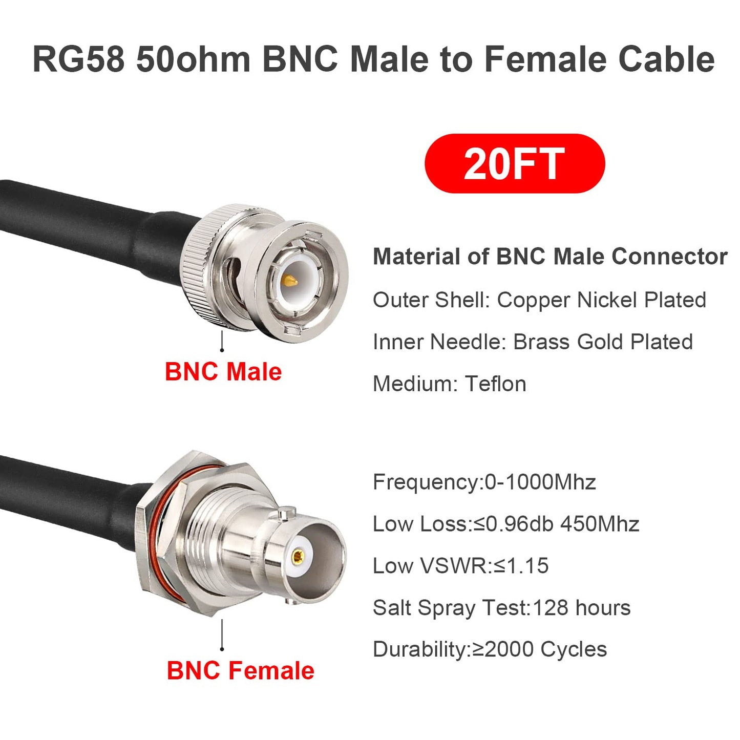 20FT RG58 50 MOOKEERF BNC Cable - ohm Male to Female Coax Bulkhead Low Loss Antenna Extension for CB Radio, VHF Ham
