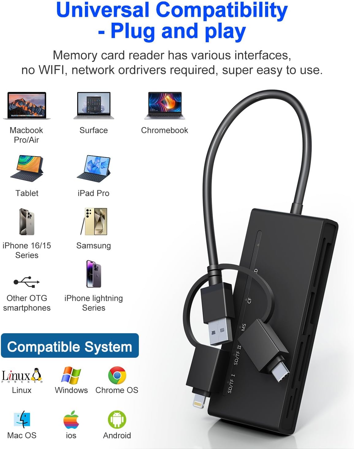 Ardaddyn 7-in-1 3.0 (5Gbps 5 Memory Stick Pro Duo Adapter for iPhone, Computer - Memory Card Reader with Lightning, USB