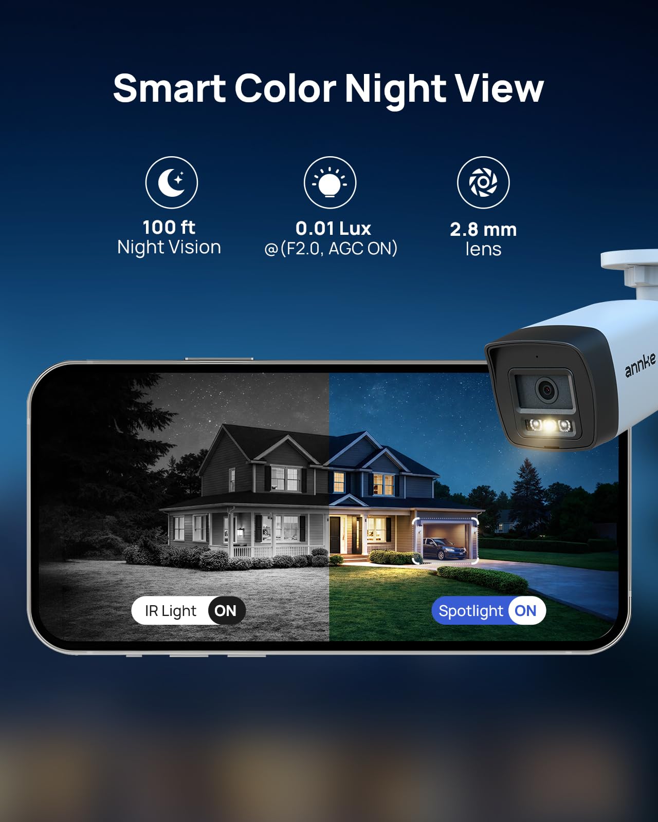 ANNKE H500 3K 5MP Poe Security Camera System, 8CH H.265+ NVR with 2TB HDD, 8pcs Wired Outdoor Bullet IP Camera with Red & Blue Light and Audio Alarm, Human/Vehicle Detection, Two-Way Talk, IP67