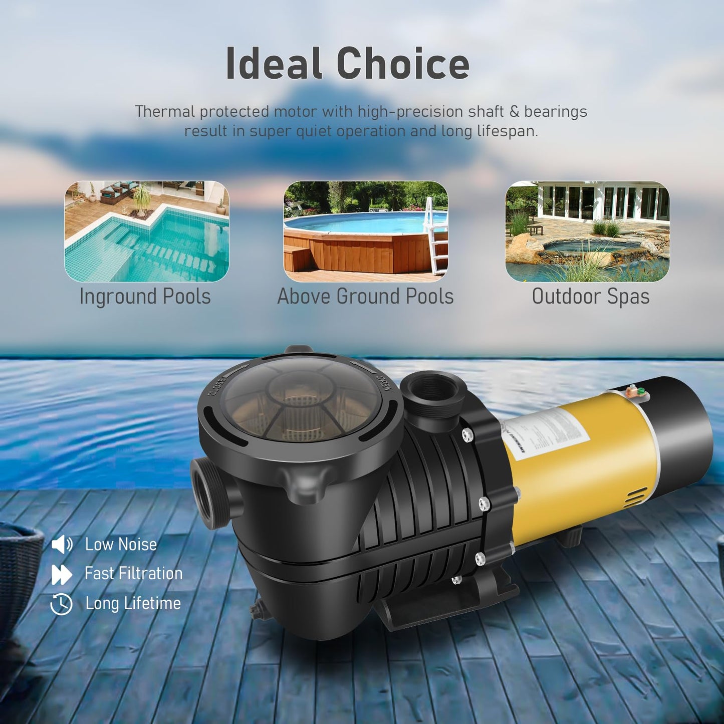 2.0HP Two Speed Energy Saving Pool Pump for In/Above Ground Pools - 230Vac 6600/2640GPH - Swimming Pool Motor with 1.25" & 1.5" & 2.0" pipe adapters - Centrifugal pumps