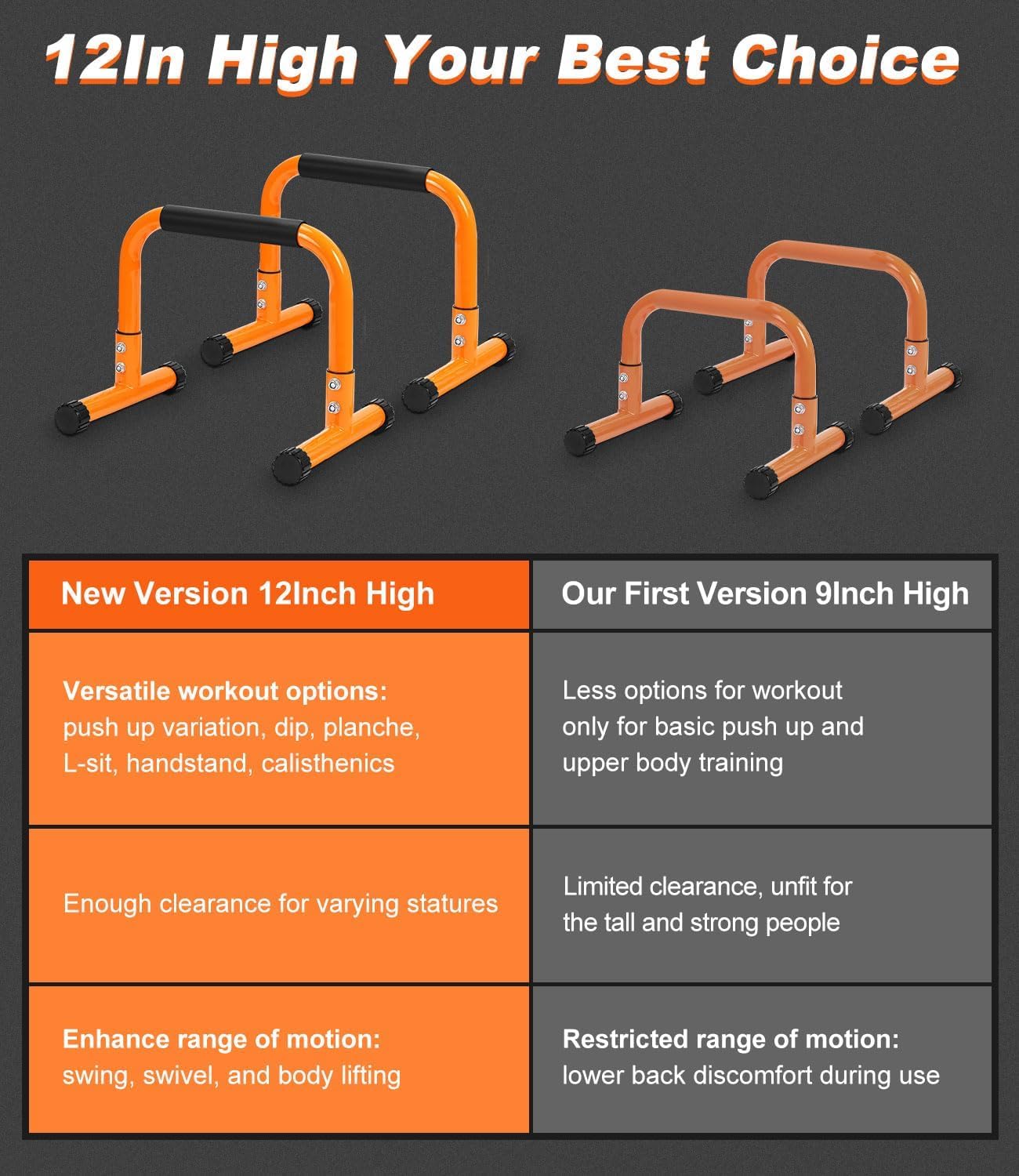 TABEKE Push Up Bar, 12 Inch High Non-Slip Parallettes Bars & Dip Bars With Foam Handles, Heavy-Duty No Wobbling Calisthenics Equipment For Handstand, L-Sit, Gymnastics, Strength Training Home Gym Use