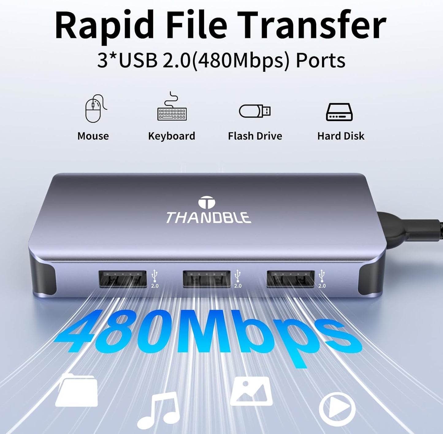 THANDBLE 6 1 3*USB-A 100W USB C to Dual HDMI Adapter, in Docking Station Dual Monitor, Data Ports, PD, HDMI Splitter
