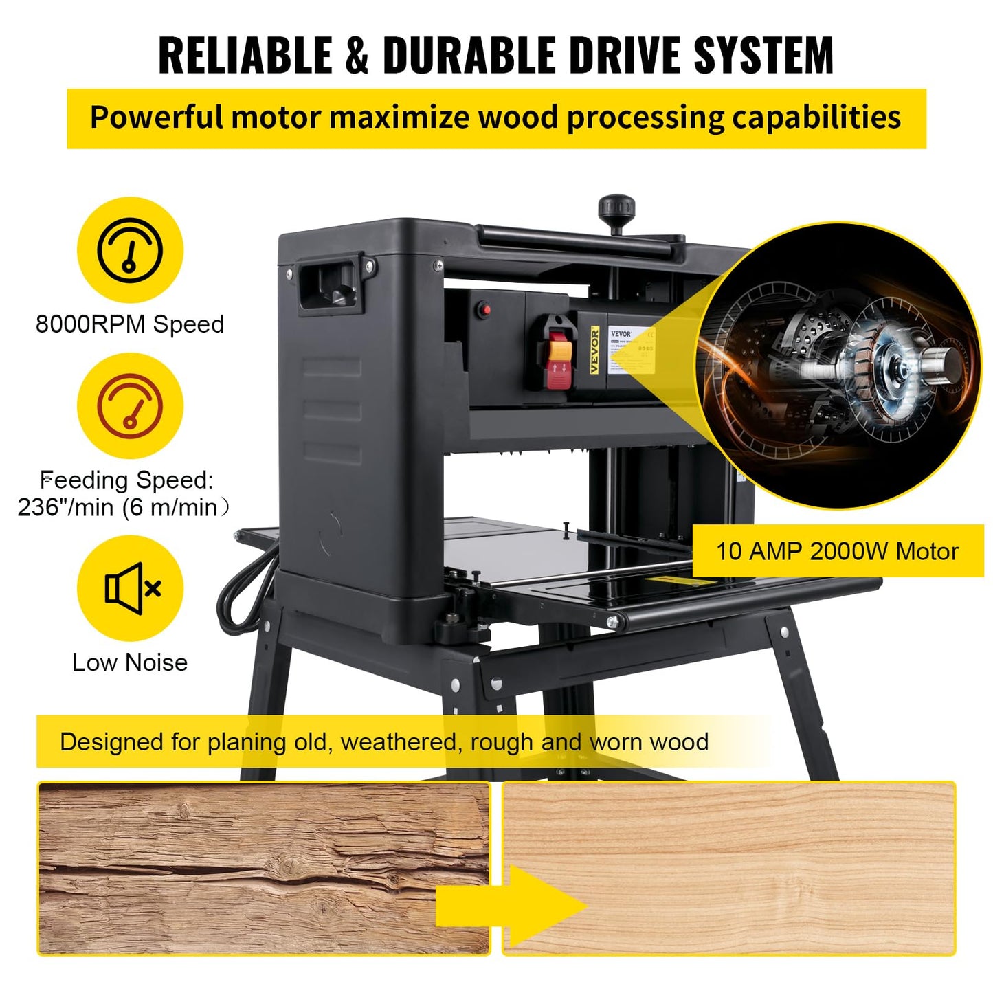 VEVOR Thickness Planer - 13-Inch Benchtop Wood Planer, 2000W, 8000 rpm, 15 AMP, Foldable, 6m/min Planing Speed, Iron Stand, Dust Exhaust for Woodworking