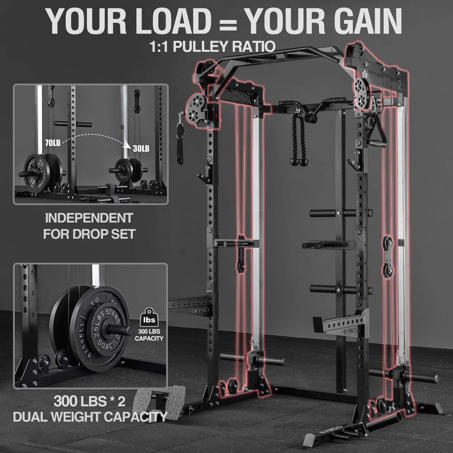 Mikolo Power Cage, 2000LB Power Rack with Independent Dual Pulley System, Multi-Function Home Gym Workout Machine for Cable Crossover (Black 001)