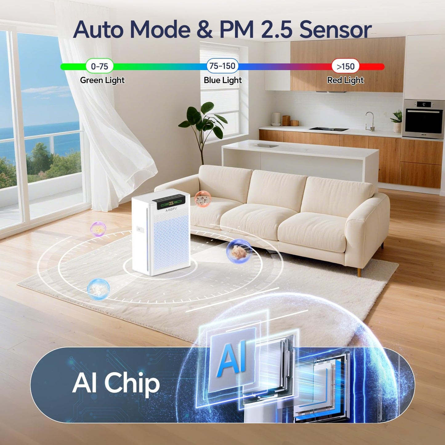 AMEIFU Air Purifiers for Home Large Room up to 3000sq.ft, H13 True Hepa Air Purifiers for Pets Hair, Dander, Smoke, Pollen, 3 Fan Speeds, 5 Timer Air Cleaner