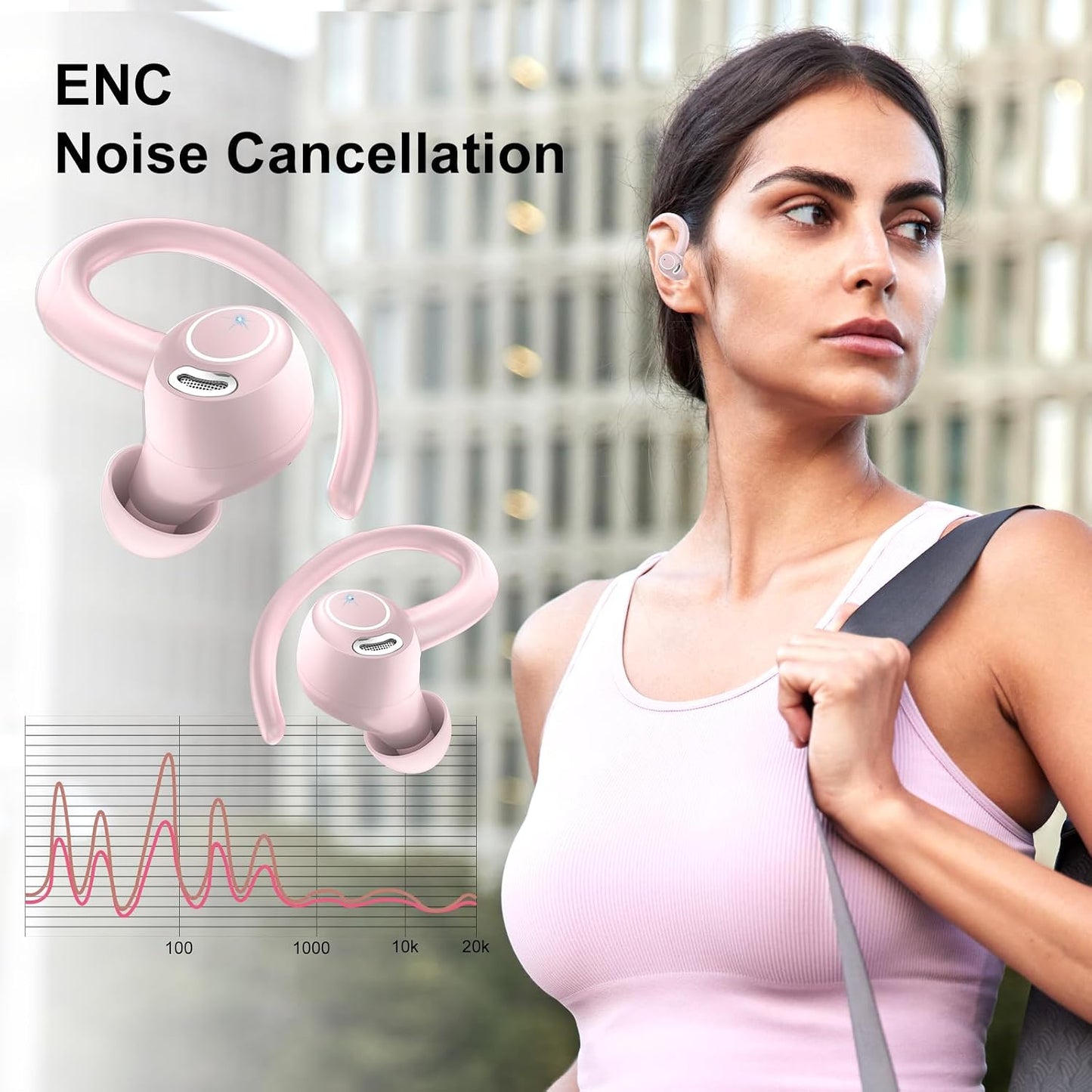 5.3 48H IPX7 Wireless Earbuds Bluetooth Headphones Sports, Earphone with ENC Mic, Stereo Deep Bass Bluetooth Earbuds