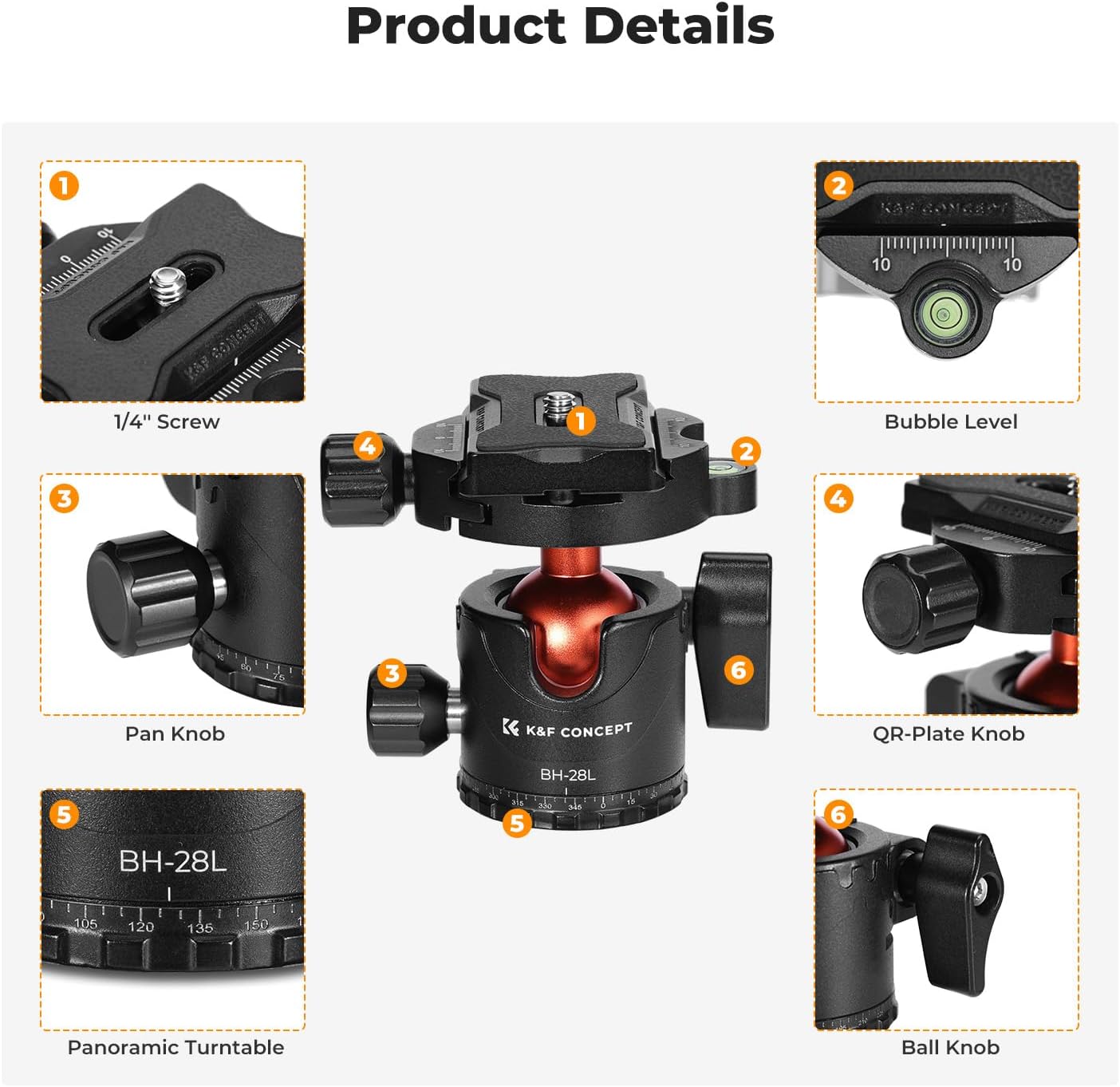 K&F CONCEPT 28mm 360 1/4 inch 22 Professional Metal Tripod Ball Head Degree Rotating Panoramic with Quick Release Plate