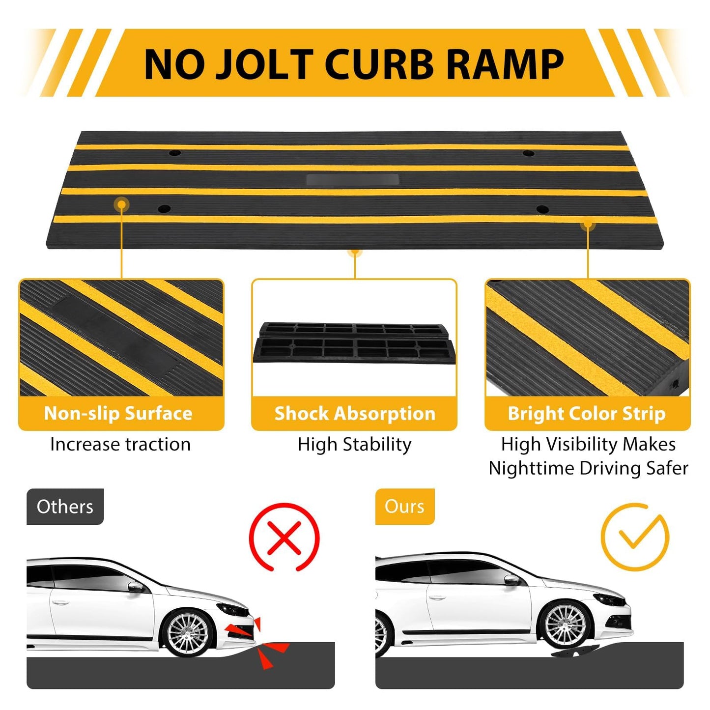 2.5" Rise Rubber Curb Ramp, 33069 LBS Capacity 48" Long, Heavy Duty Driveway Ramps w/Reflective Strips & Drainage Channels for Cars, Trucks, RVs, Wheelchairs & Scooters (2 Pack)